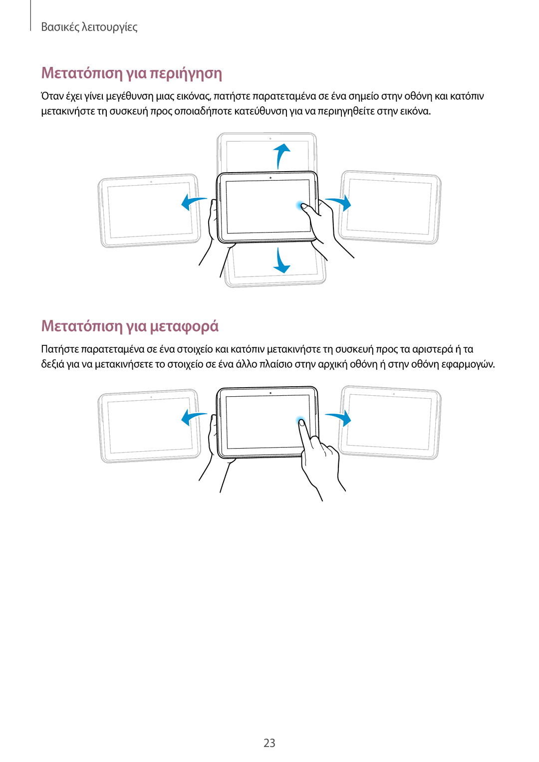 Samsung GT-N8010EAACYO, GT-N8010EAAEUR, GT-N8010ZWAEUR manual Μετατόπιση για περιήγηση, Μετατόπιση για μεταφορά 