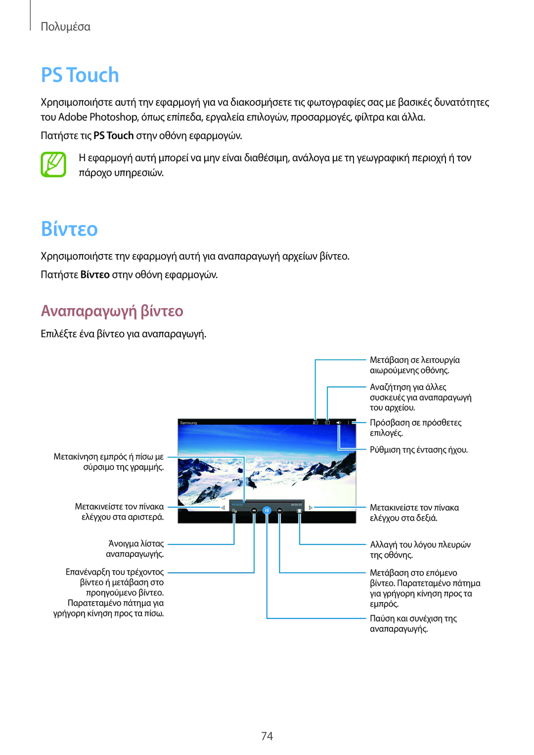 Samsung GT-N8010EAACYO, GT-N8010EAAEUR, GT-N8010ZWAEUR manual PS Touch, Βίντεο 