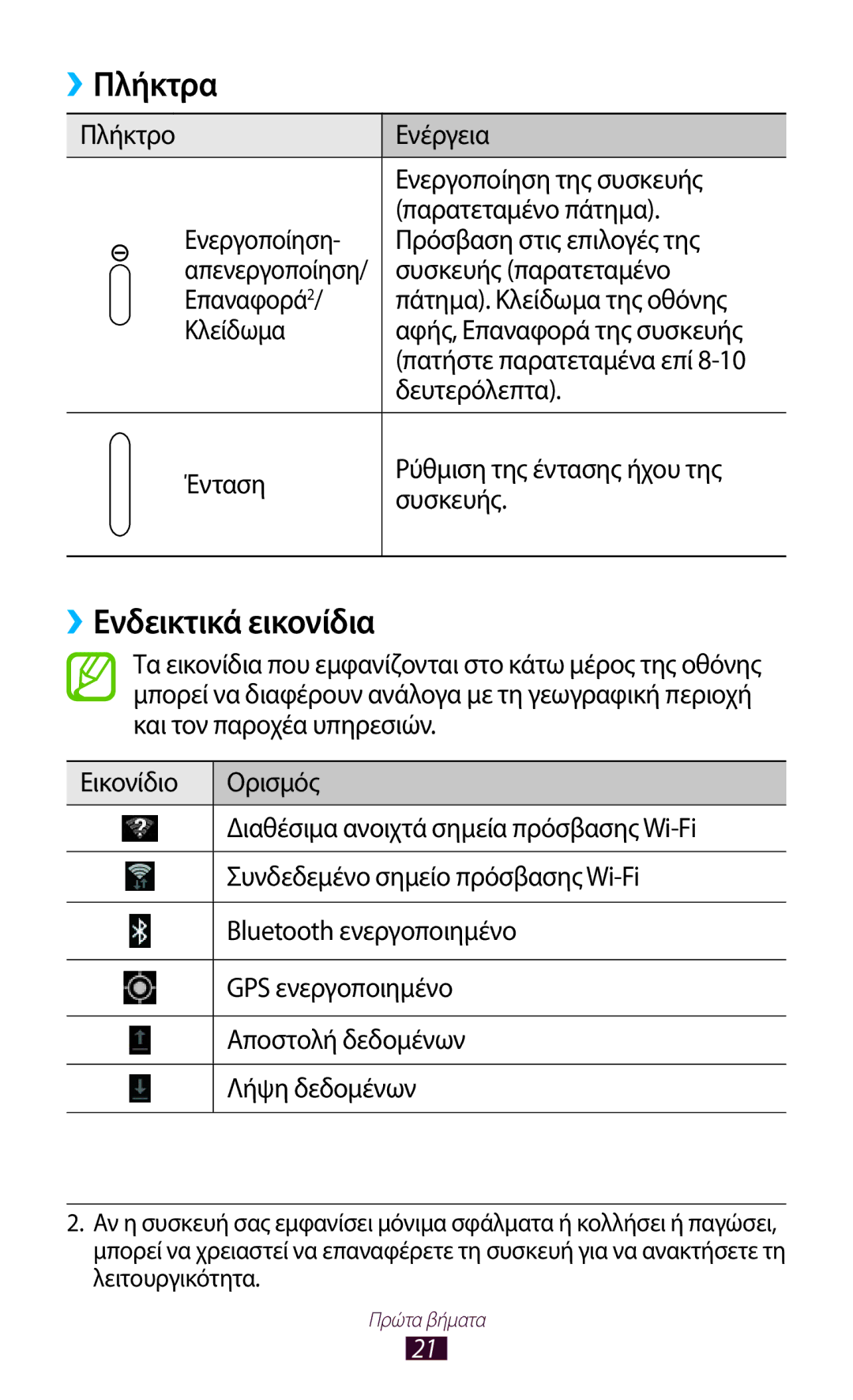 Samsung GT-N8010EAAEUR, GT-N8010ZWAEUR, GT-N8010EAACYO manual Πλήκτρα, ››Ενδεικτικά εικονίδια 