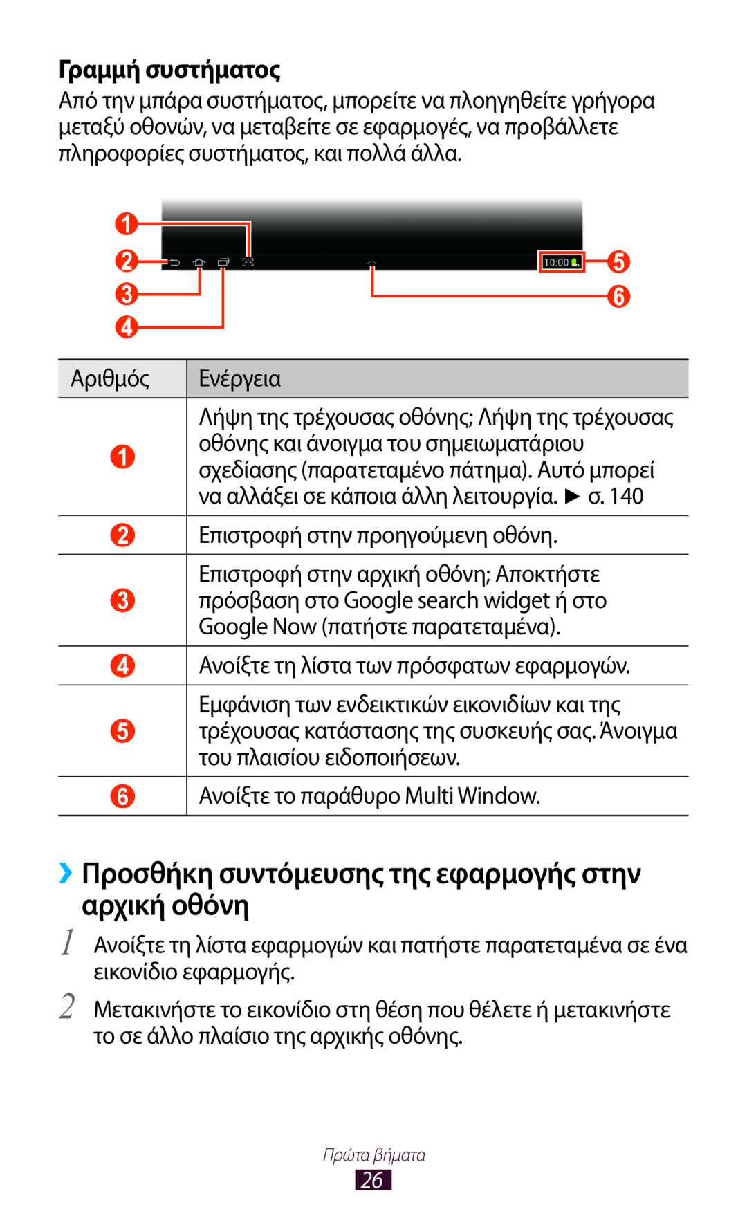 Samsung GT-N8010EAACYO, GT-N8010EAAEUR manual ››Προσθήκη συντόμευσης της εφαρμογής στην αρχική οθόνη, Γραμμή συστήματος 