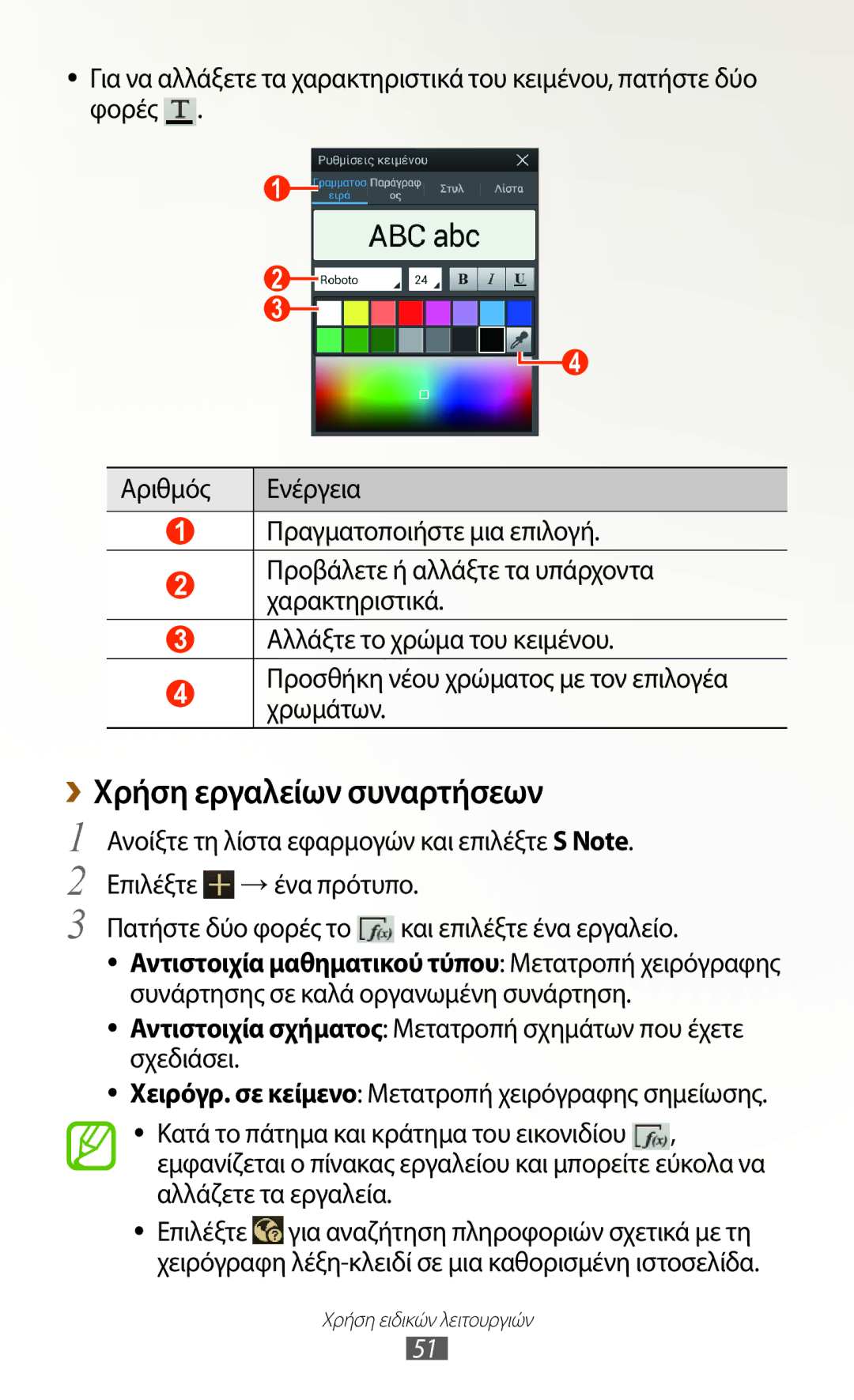 Samsung GT-N8010EAAEUR manual ››Χρήση εργαλείων συναρτήσεων, Αντιστοιχία σχήματος Μετατροπή σχημάτων που έχετε σχεδιάσει 