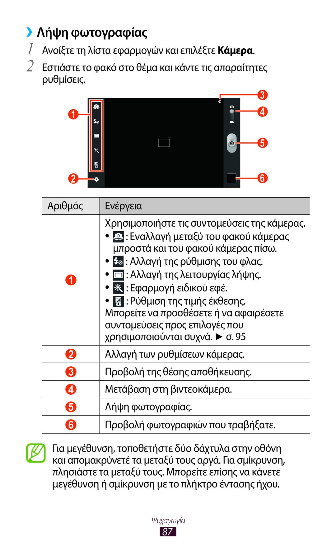 Samsung GT-N8010EAAEUR, GT-N8010ZWAEUR, GT-N8010EAACYO manual ››Λήψη φωτογραφίας 