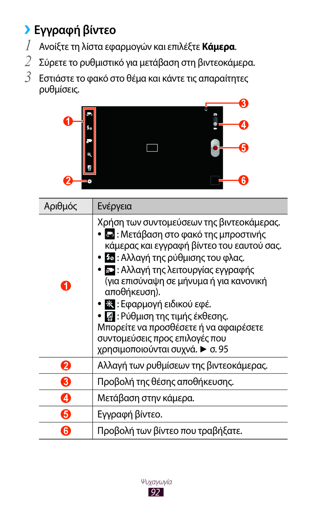 Samsung GT-N8010EAACYO, GT-N8010EAAEUR, GT-N8010ZWAEUR manual ››Εγγραφή βίντεο, Μετάβαση στο φακό της μπροστινής 