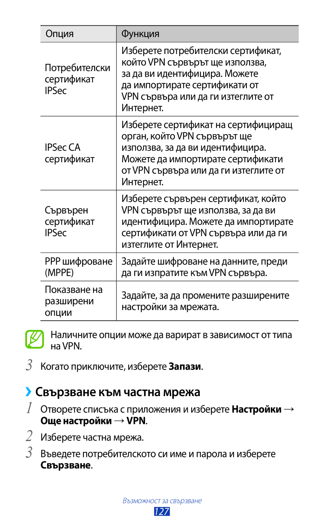 Samsung GT-N8010EAAGBL, GT-N8010EAAMTL, GT-N8010EAABGL, GT-N8010EAAVVT, GT-N8010ZWABGL manual ››Свързване към частна мрежа 