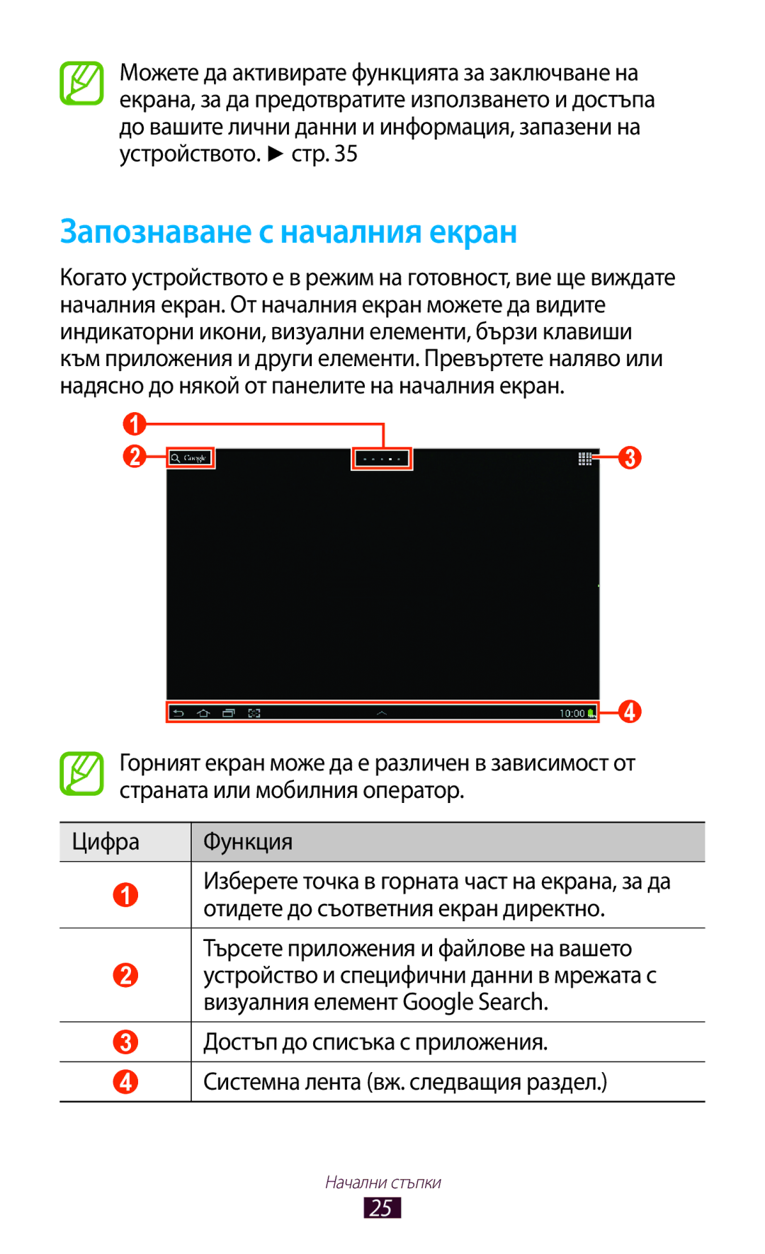 Samsung GT-N8010EAAMTL, GT-N8010EAABGL, GT-N8010EAAGBL, GT-N8010EAAVVT manual Запознаване с началния екран, Цифра Функция 