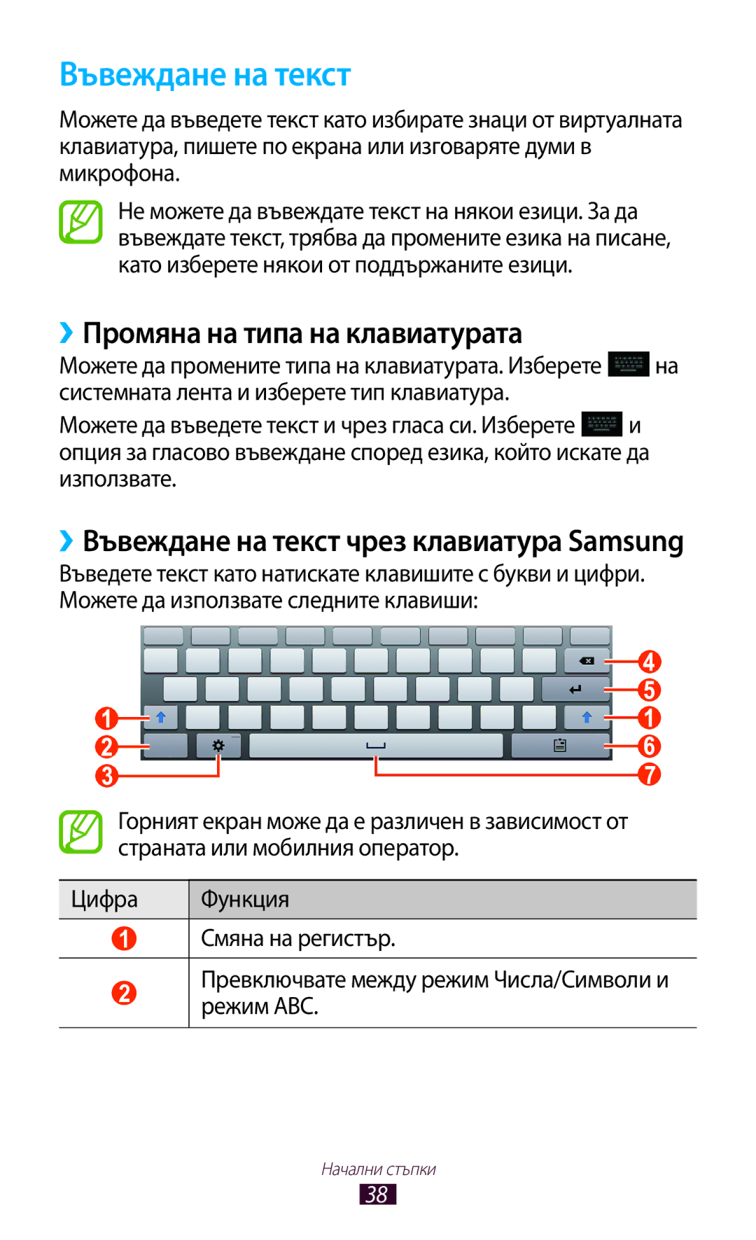 Samsung GT-N8010EAAVVT, GT-N8010EAAMTL, GT-N8010EAABGL, GT-N8010EAAGBL Въвеждане на текст, ››Промяна на типа на клавиатурата 