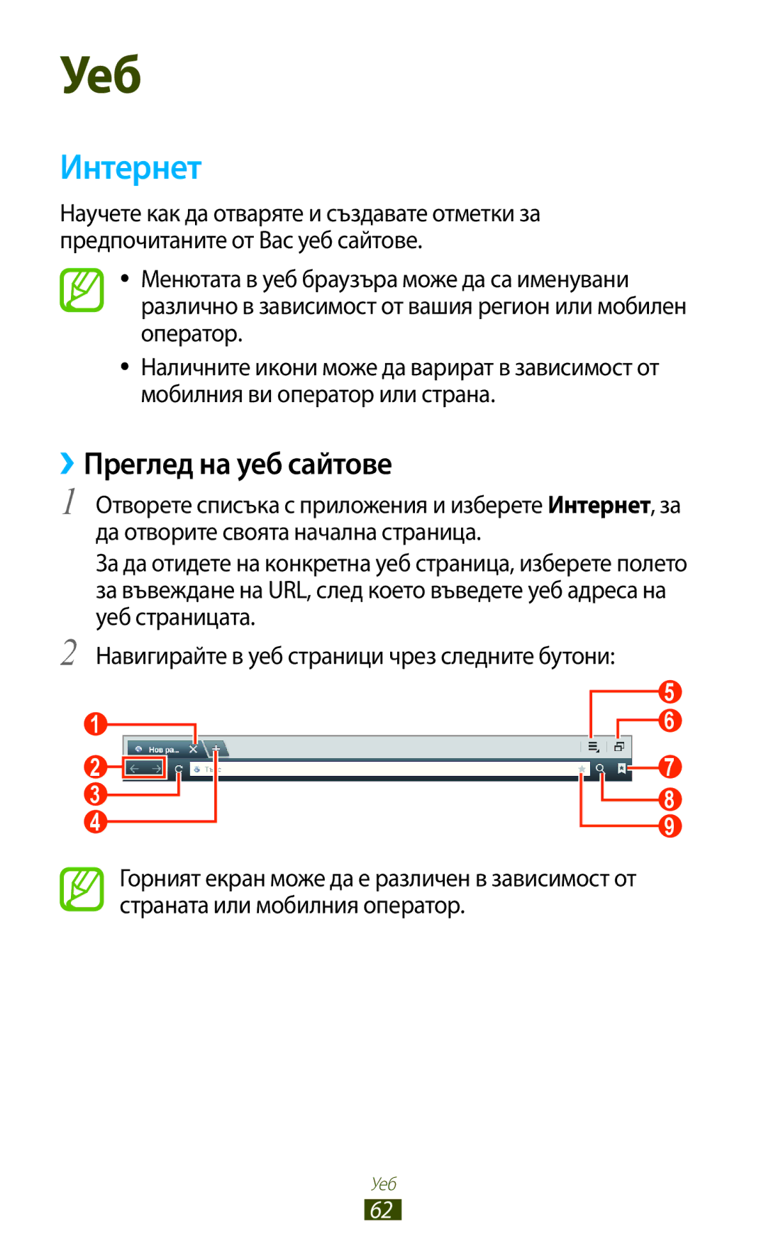 Samsung GT-N8010EAAGBL, GT-N8010EAAMTL, GT-N8010EAABGL, GT-N8010EAAVVT, GT-N8010ZWABGL Интернет, ››Преглед на уеб сайтове 