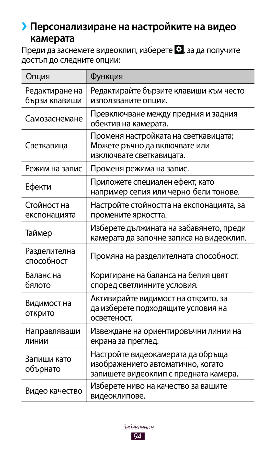 Samsung GT-N8010ZWABGL, GT-N8010EAAMTL, GT-N8010EAABGL, GT-N8010EAAGBL ››Персонализиране на настройките на видео камерата 