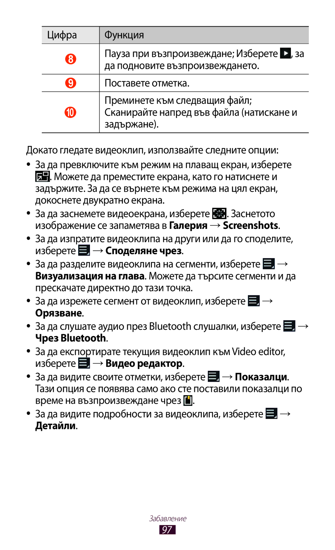 Samsung GT-N8010EAAGBL, GT-N8010EAAMTL, GT-N8010EAABGL, GT-N8010EAAVVT, GT-N8010ZWABGL manual Цифра Функция 