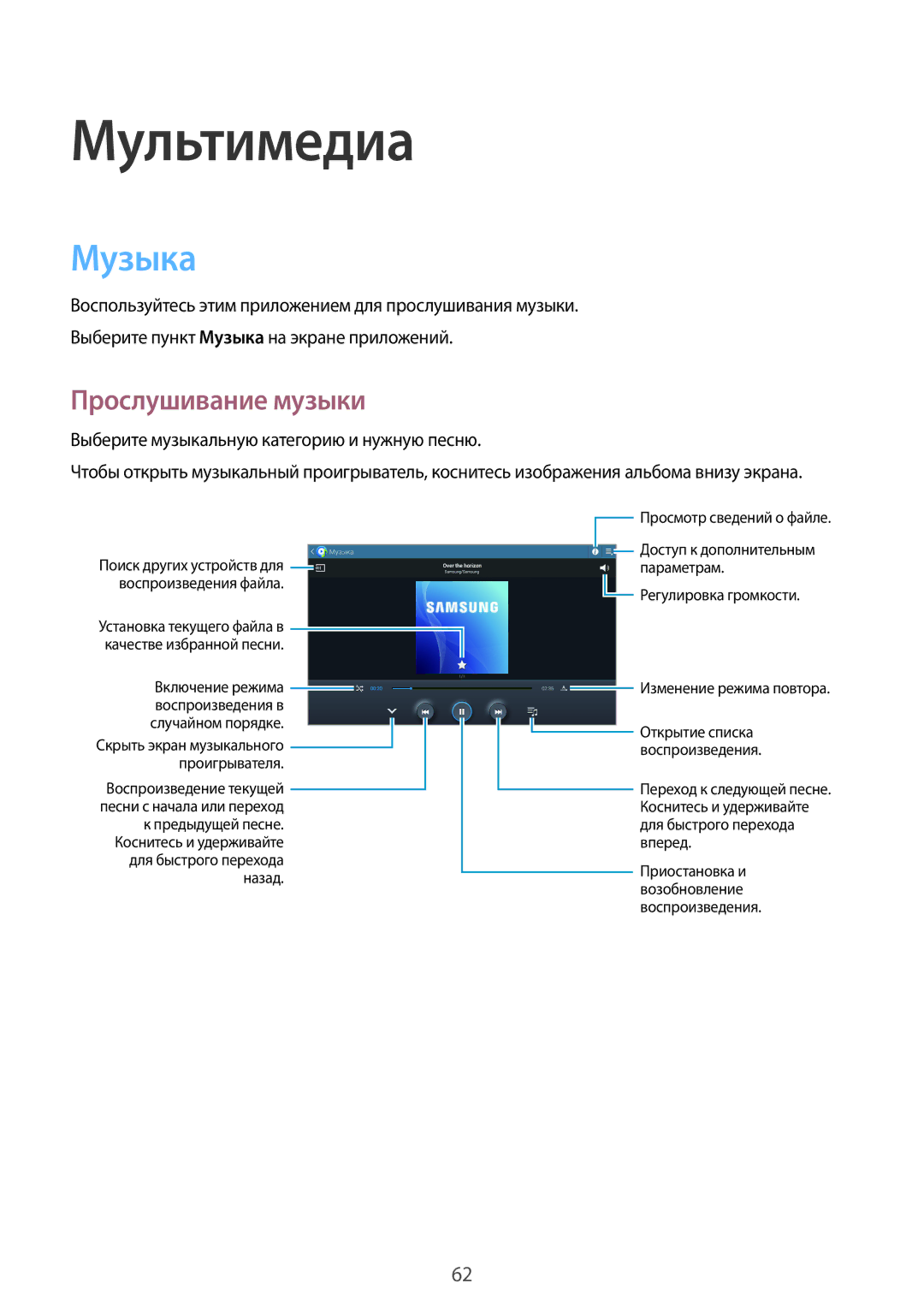 Samsung GT-N8010ZWXSER, GT-N8010EAASEB, GT-N8010ZWASEB, GT-N8010EAXSER manual Мультимедиа, Музыка, Прослушивание музыки 