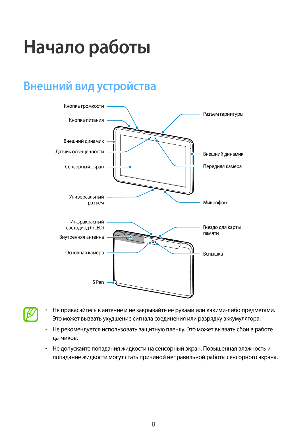 Samsung GT-N8010ZWXSER, GT-N8010EAASEB, GT-N8010ZWASEB, GT-N8010EAXSER, GT-N8010ZWASER Начало работы, Внешний вид устройства 