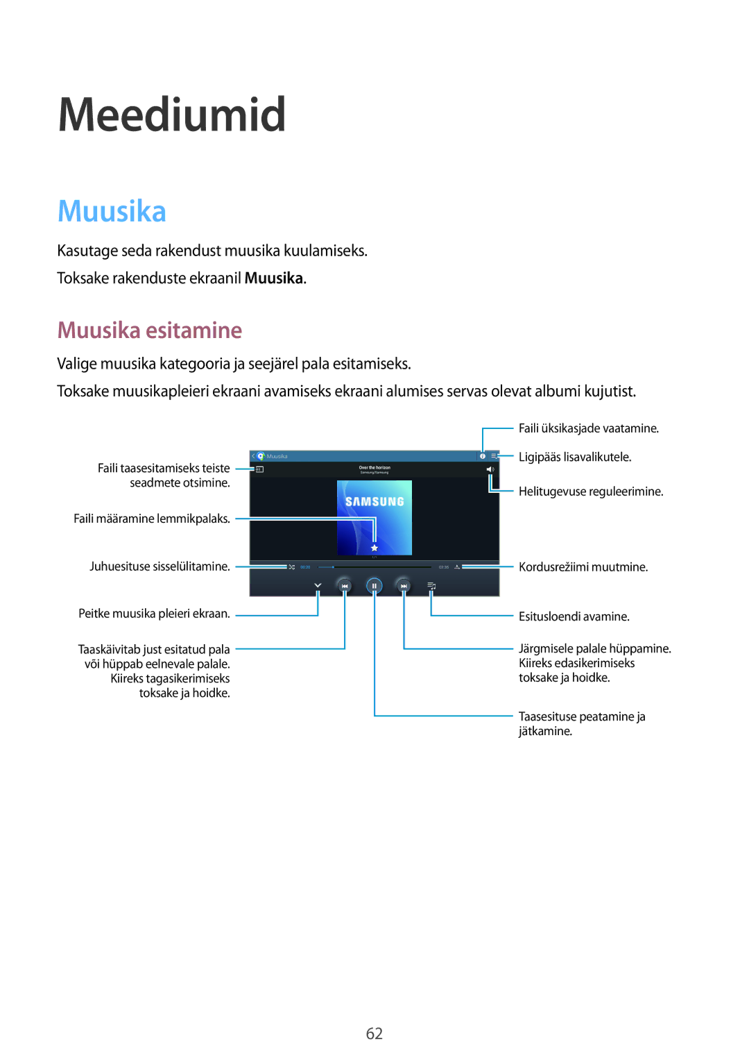 Samsung GT-N8010EAASEB, GT-N8010ZWASEB manual Meediumid, Muusika esitamine 