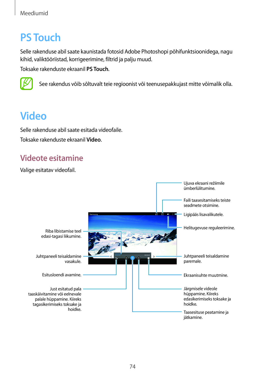 Samsung GT-N8010EAASEB, GT-N8010ZWASEB manual PS Touch, Video 