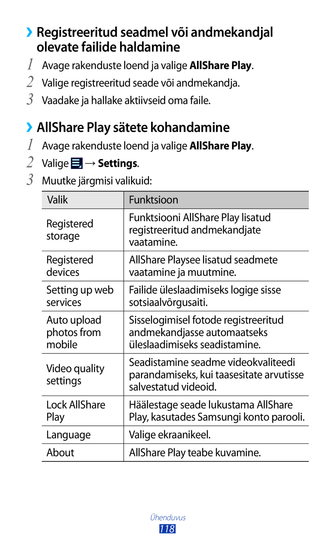 Samsung GT-N8010EAASEB, GT-N8010ZWASEB ››AllShare Play sätete kohandamine, Settings, Salvestatud videoid, Lock AllShare 