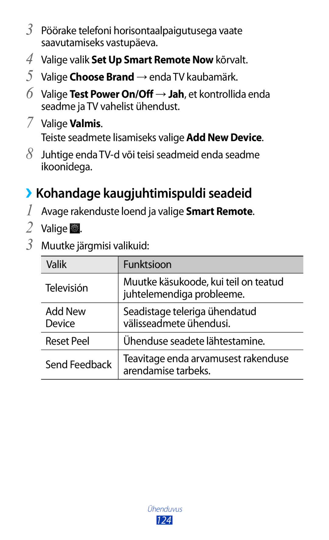 Samsung GT-N8010EAASEB, GT-N8010ZWASEB manual ››Kohandage kaugjuhtimispuldi seadeid, Arendamise tarbeks 