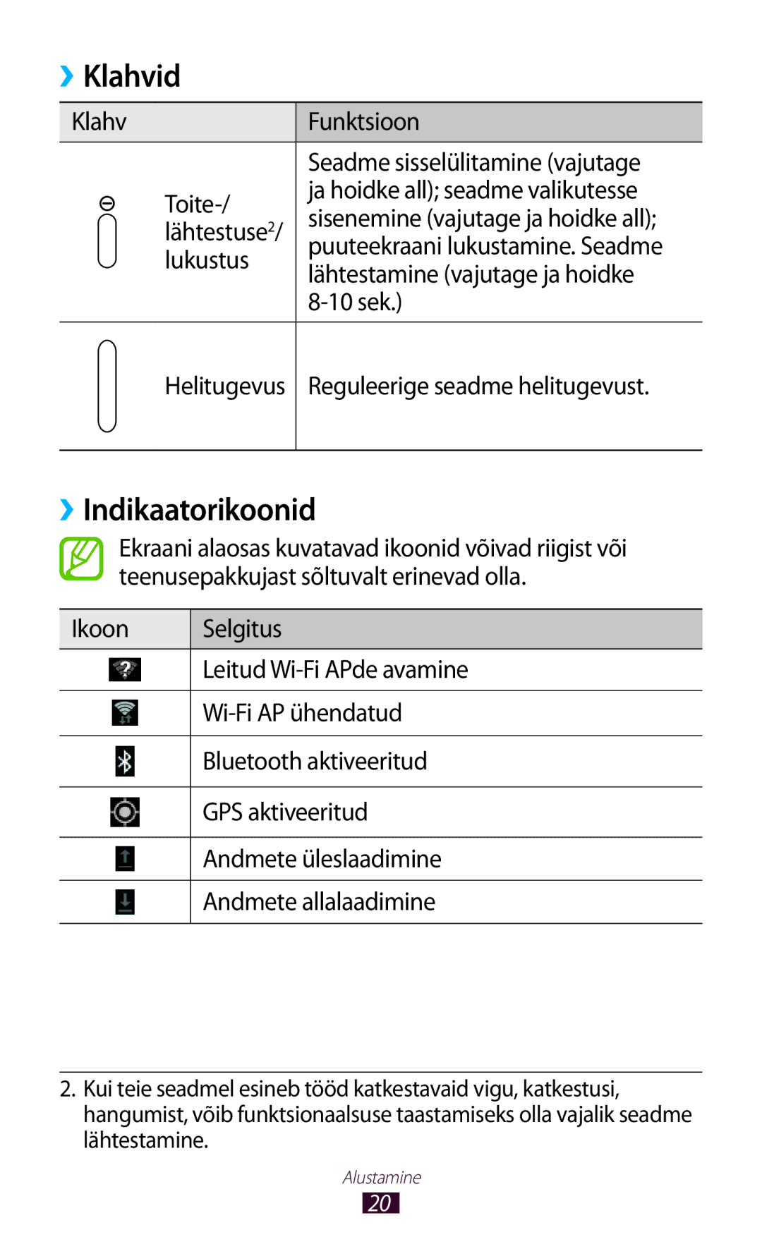 Samsung GT-N8010EAASEB, GT-N8010ZWASEB manual Klahvid, ››Indikaatorikoonid, Lähtestuse2 