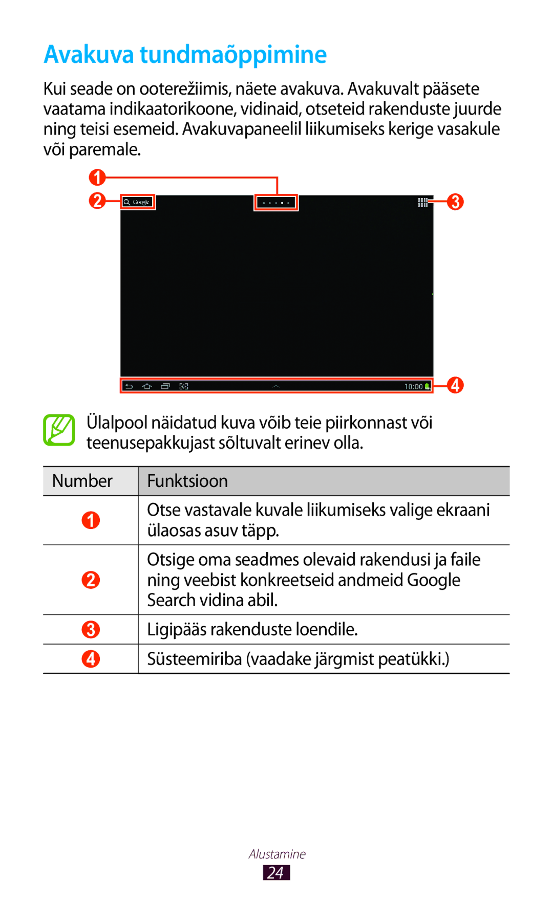 Samsung GT-N8010EAASEB, GT-N8010ZWASEB manual Avakuva tundmaõppimine 