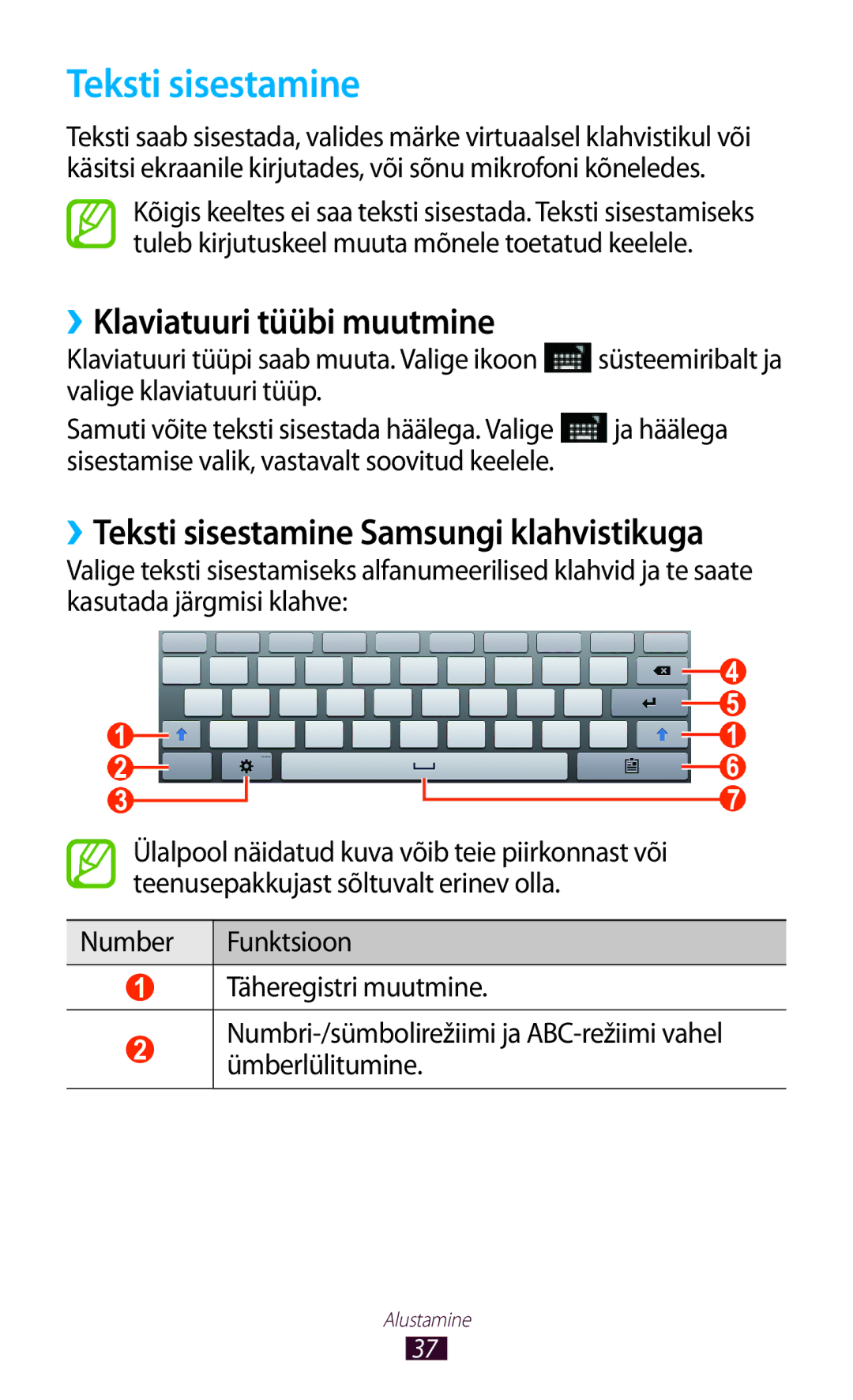 Samsung GT-N8010ZWASEB, GT-N8010EAASEB manual Teksti sisestamine, ››Klaviatuuri tüübi muutmine 