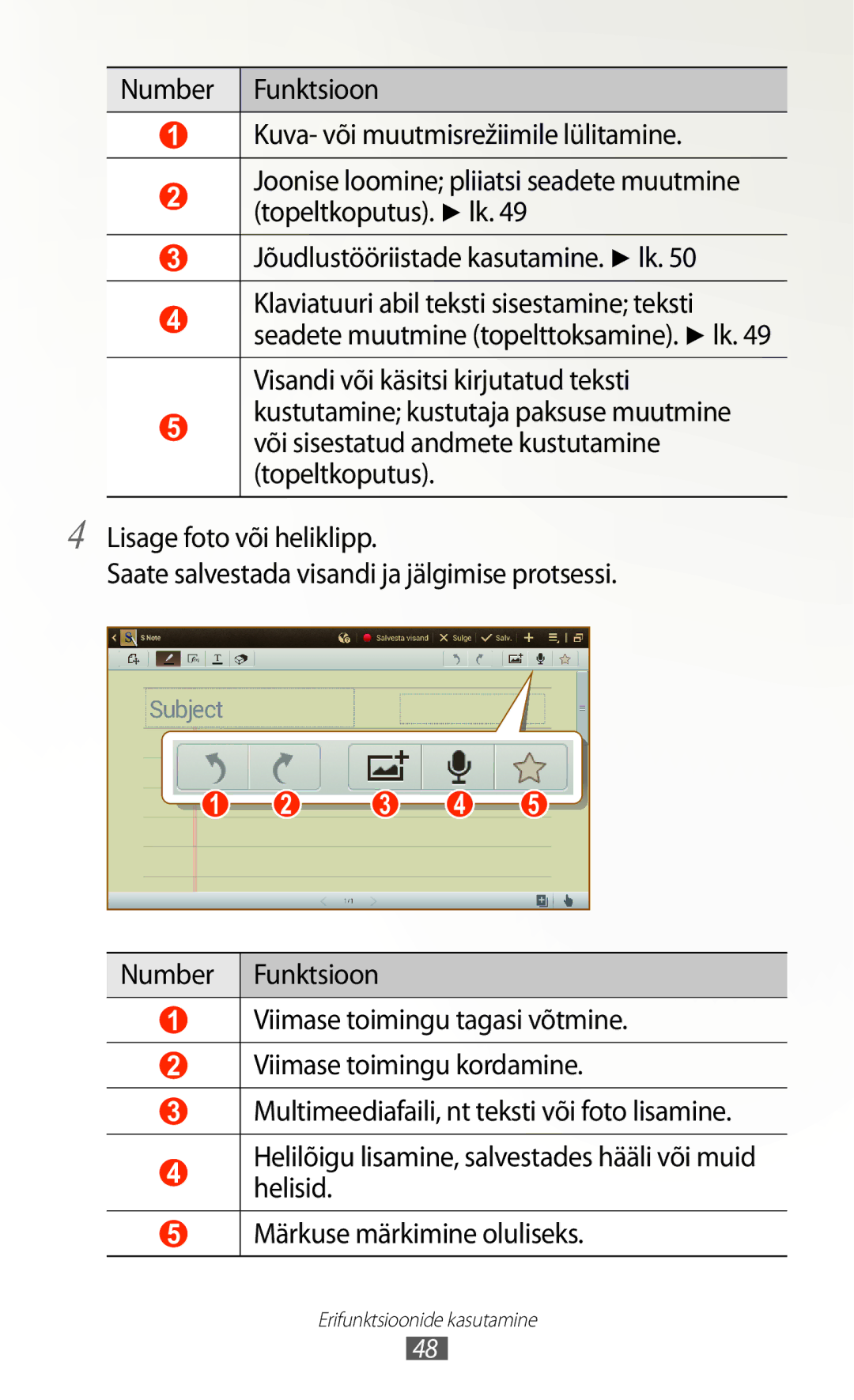 Samsung GT-N8010EAASEB, GT-N8010ZWASEB manual Erifunktsioonide kasutamine 