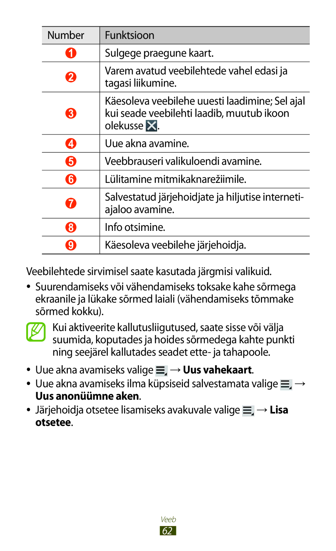 Samsung GT-N8010EAASEB, GT-N8010ZWASEB manual Veeb 