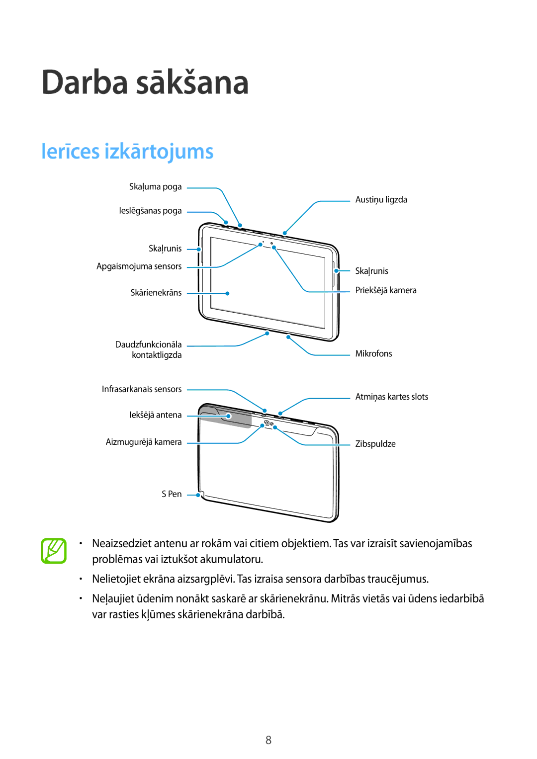 Samsung GT-N8010EAASEB, GT-N8010ZWASEB manual Darba sākšana, Ierīces izkārtojums 