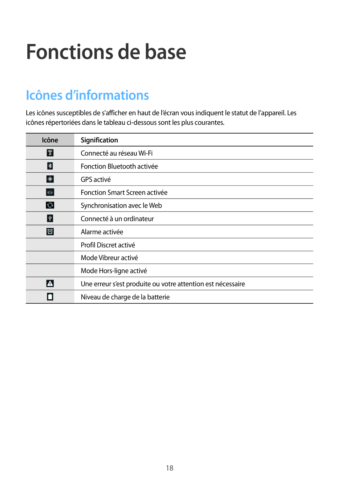 Samsung GT-N8010EAEXEF, GT-N8010ZWXXEF, GT-N8010ZWAXEF, GT-N8010EAXXEF manual Fonctions de base, Icônes d’informations 