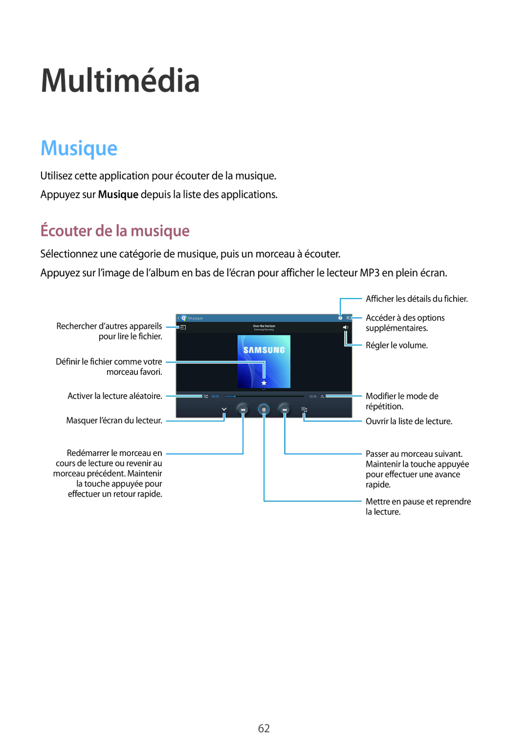 Samsung GT-N8010ZWAXEF, GT-N8010EAEXEF, GT-N8010ZWXXEF, GT-N8010EAXXEF manual Multimédia, Musique, Écouter de la musique 