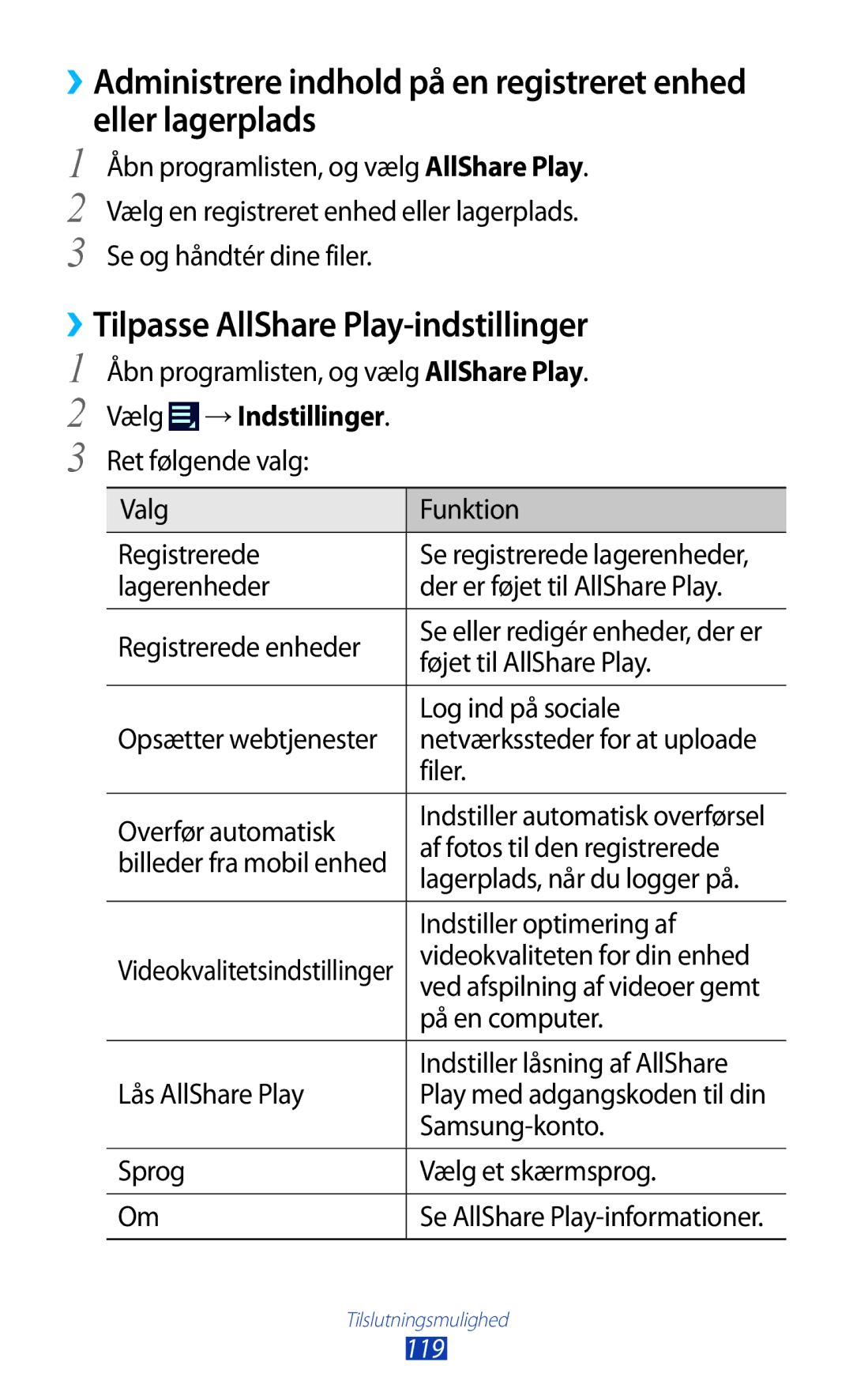 Samsung GT-N8010EAANEE, GT-N8010ZWANEE, GT-N8010ZWXNEE, GT-N8010EAXNEE, GT-N8010GRANEE ››Tilpasse AllShare Play-indstillinger 