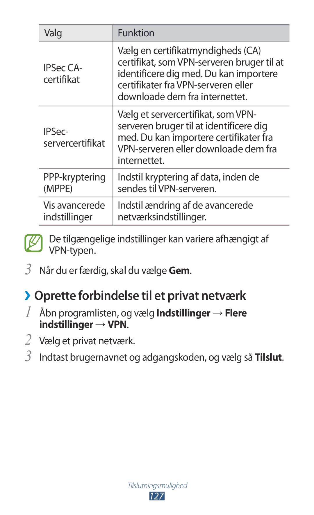 Samsung GT-N8010EAXNEE, GT-N8010ZWANEE, GT-N8010ZWXNEE manual ››Oprette forbindelse til et privat netværk, Indstillinger →VPN 