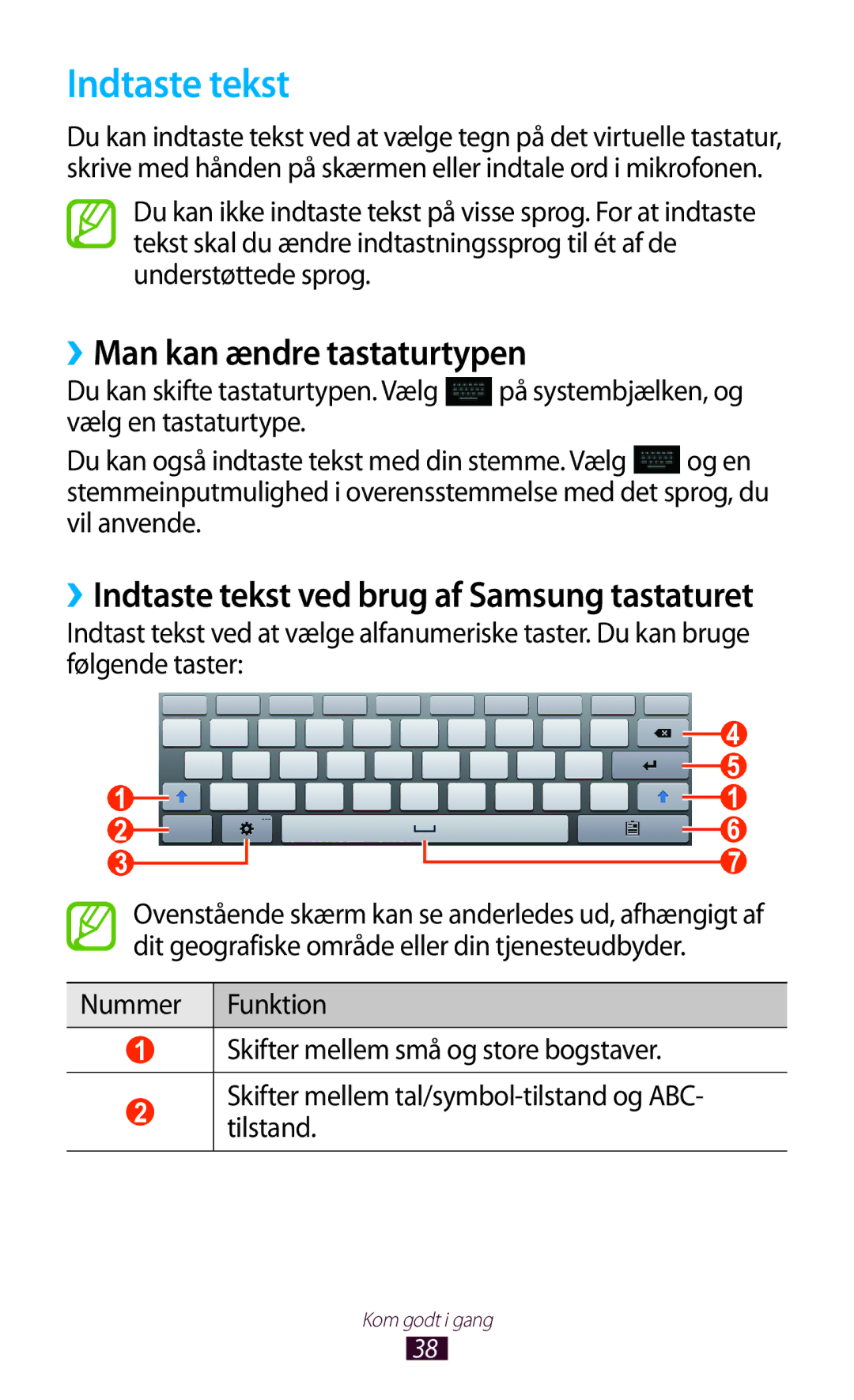 Samsung GT-N8010GRANEE, GT-N8010ZWANEE, GT-N8010ZWXNEE, GT-N8010EAXNEE manual Indtaste tekst, ››Man kan ændre tastaturtypen 