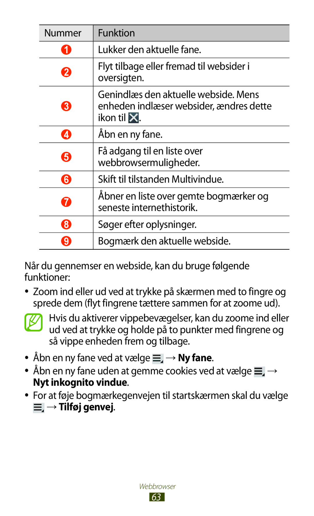 Samsung GT-N8010GRANEE, GT-N8010ZWANEE, GT-N8010ZWXNEE, GT-N8010EAXNEE manual Skift til tilstanden Multivindue, →Tilføj genvej 