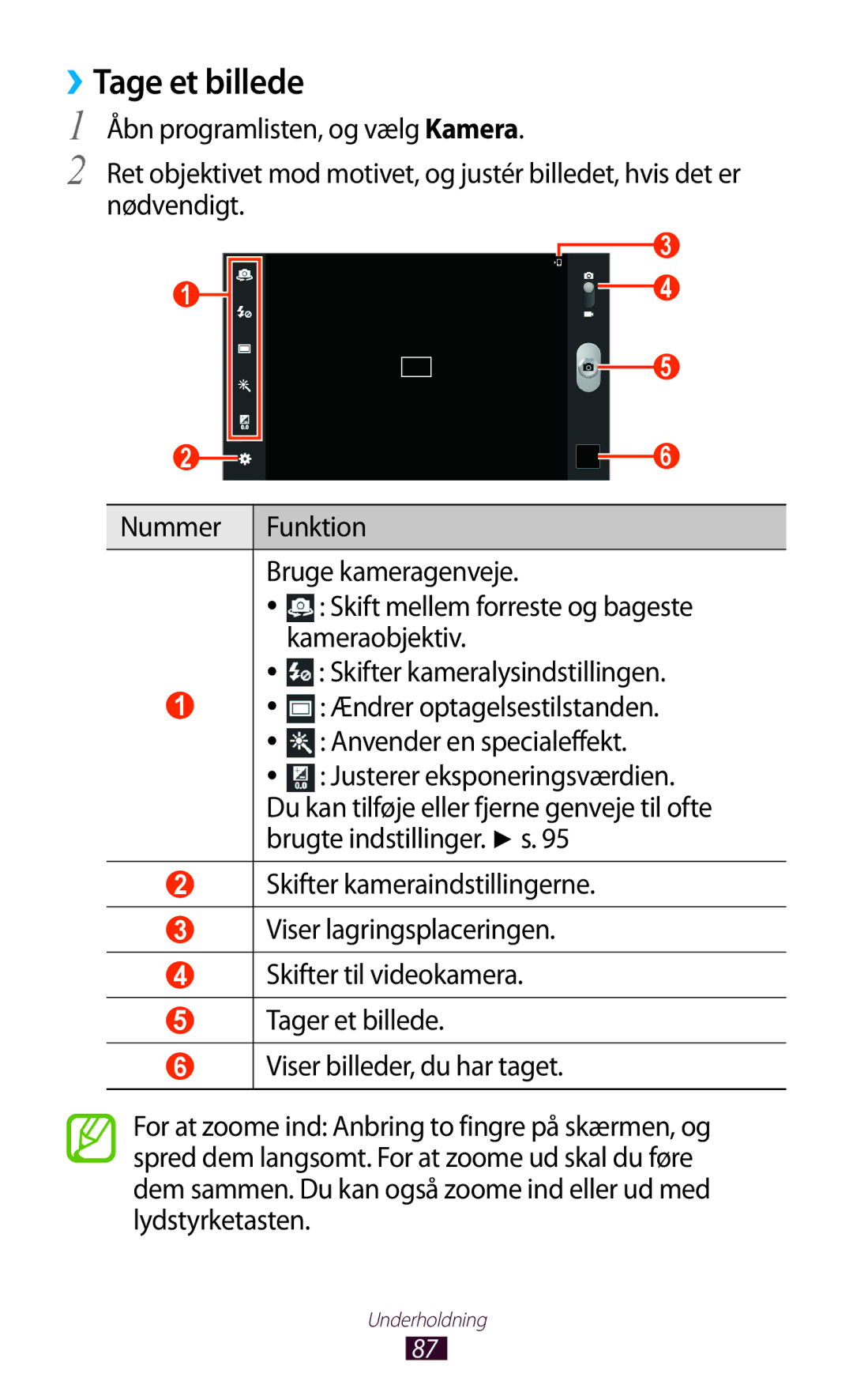 Samsung GT-N8010EAXNEE ››Tage et billede, Ændrer optagelsestilstanden, Anvender en specialeffekt, Brugte indstillinger. s 