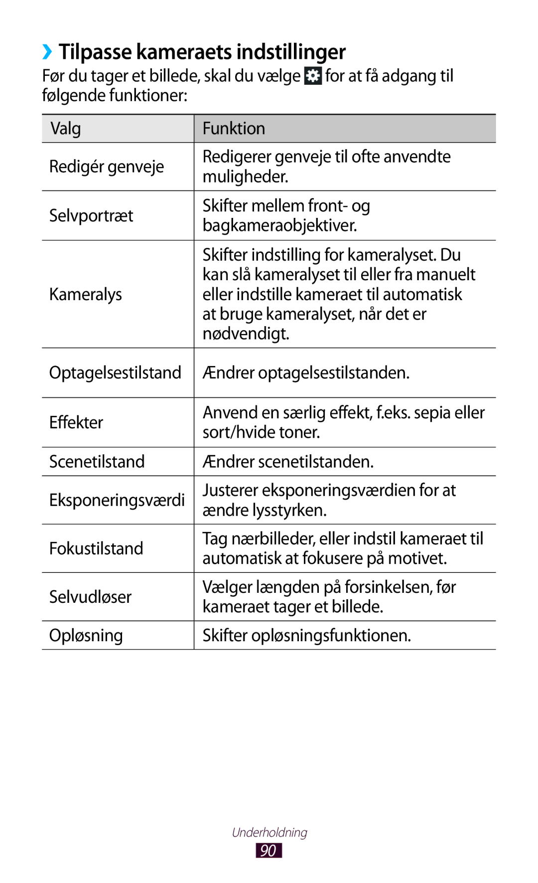 Samsung GT-N8010ZWANEE, GT-N8010ZWXNEE, GT-N8010EAXNEE, GT-N8010GRANEE, GT-N8010EAANEE ››Tilpasse kameraets indstillinger 