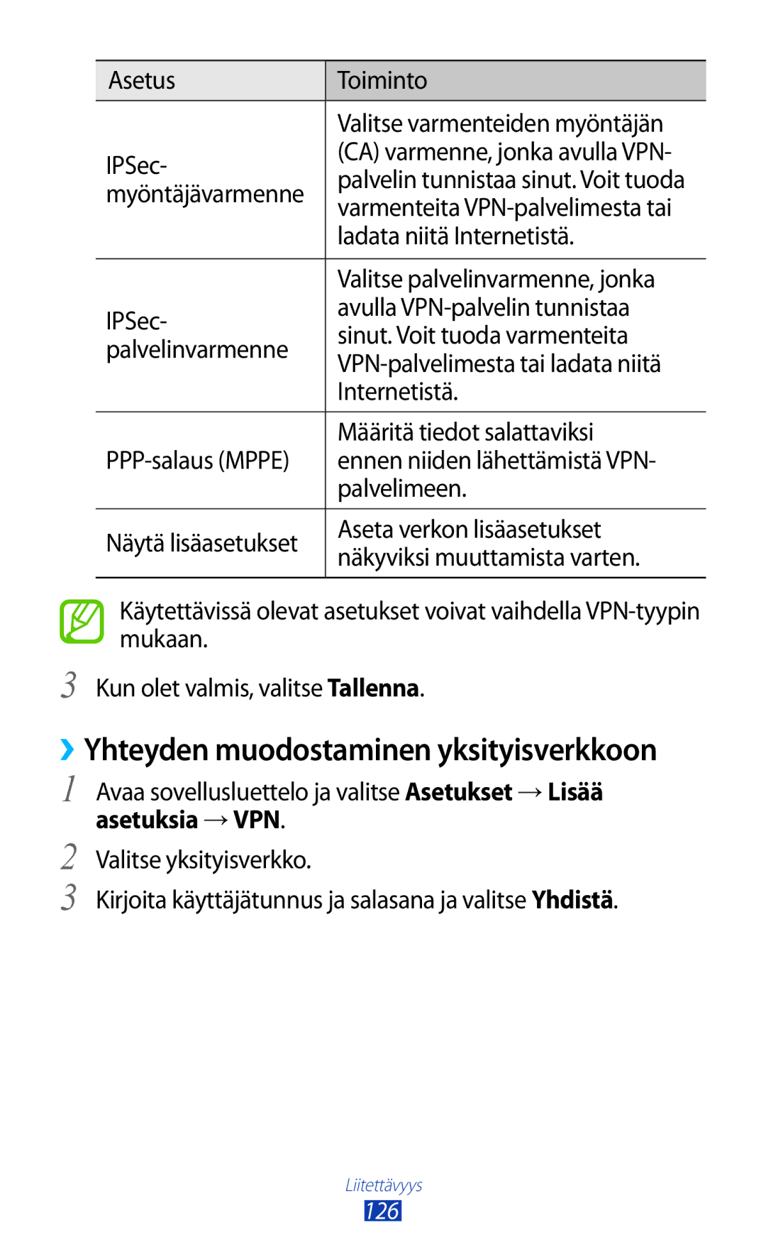 Samsung GT-N8010ZWXNEE, GT-N8010ZWANEE, GT-N8010EAXNEE, GT-N8010GRANEE, GT-N8010EAANEE manual Asetuksia →VPN 