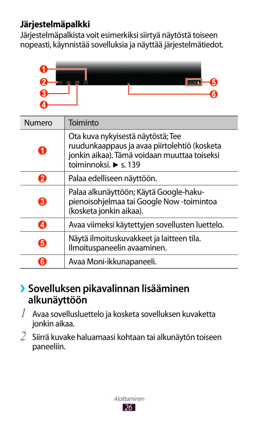 Samsung GT-N8010ZWXNEE, GT-N8010ZWANEE manual ››Sovelluksen pikavalinnan lisääminen alkunäyttöön, Järjestelmäpalkki 