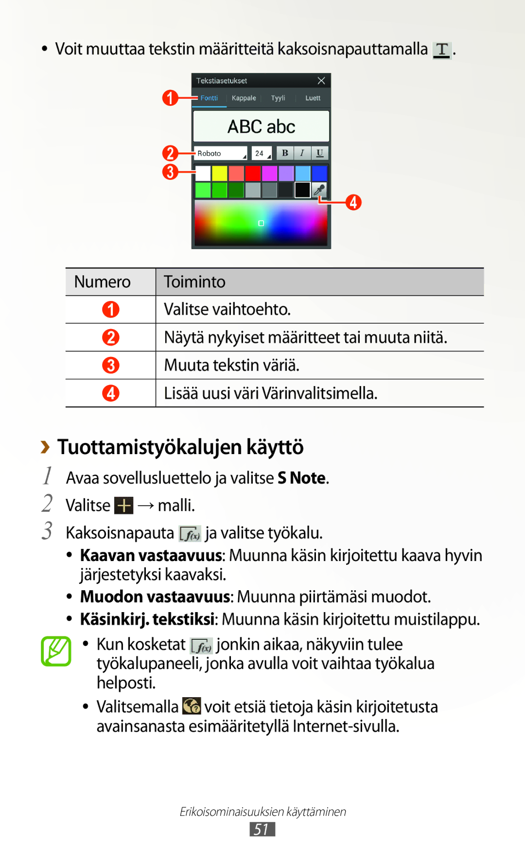 Samsung GT-N8010ZWXNEE, GT-N8010ZWANEE, GT-N8010EAXNEE, GT-N8010GRANEE, GT-N8010EAANEE manual ››Tuottamistyökalujen käyttö 