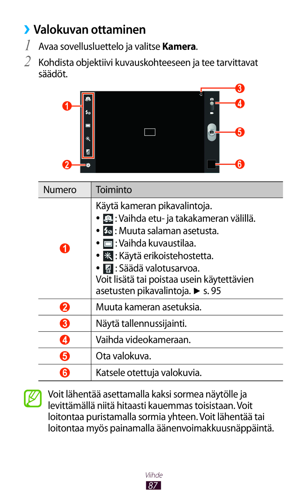 Samsung GT-N8010EAXNEE, GT-N8010ZWANEE, GT-N8010ZWXNEE, GT-N8010GRANEE, GT-N8010EAANEE manual ››Valokuvan ottaminen 