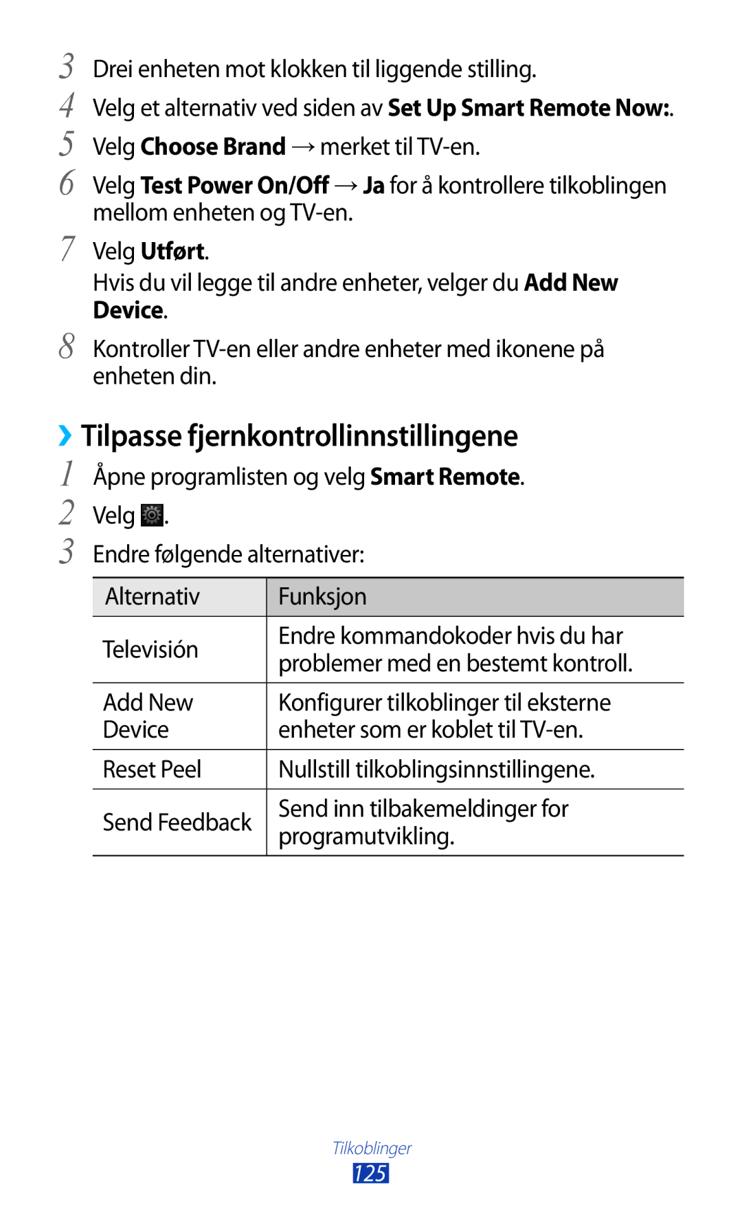 Samsung GT-N8010ZWANEE manual ››Tilpasse fjernkontrollinnstillingene, Drei enheten mot klokken til liggende stilling 