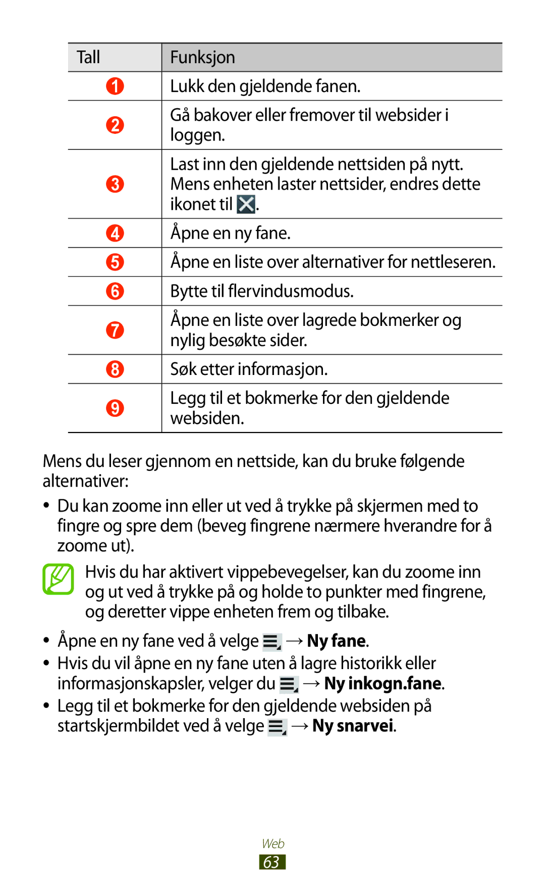 Samsung GT-N8010GRANEE, GT-N8010ZWANEE, GT-N8010ZWXNEE, GT-N8010EAXNEE, GT-N8010EAANEE Åpne en ny fane ved å velge →Ny fane 