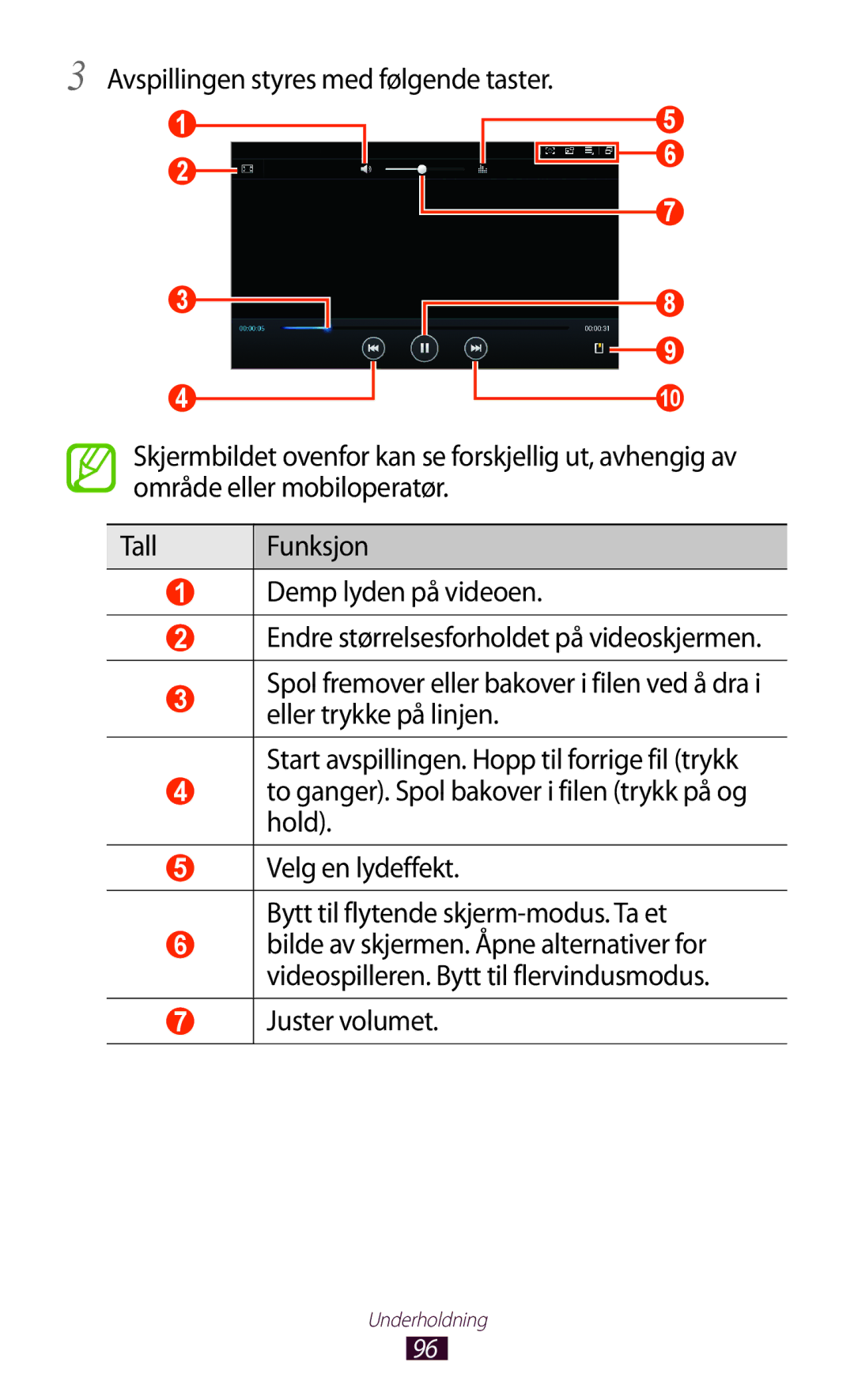 Samsung GT-N8010ZWXNEE, GT-N8010ZWANEE, GT-N8010EAXNEE, GT-N8010GRANEE, GT-N8010EAANEE manual Juster volumet 