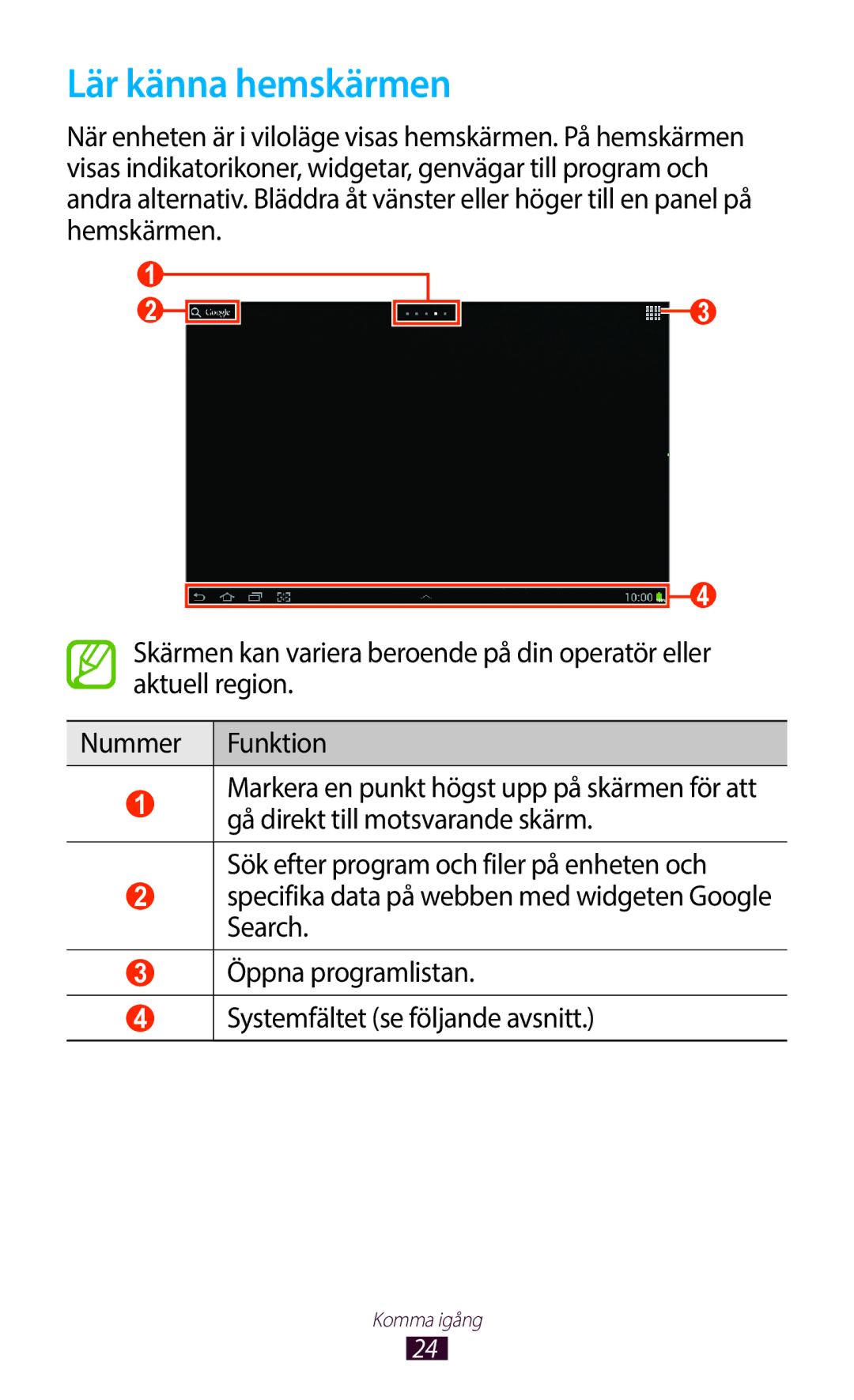 Samsung GT-N8010EAANEE, GT-N8010ZWANEE, GT-N8010ZWXNEE, GT-N8010EAXNEE, GT-N8010GRANEE manual Lär känna hemskärmen 