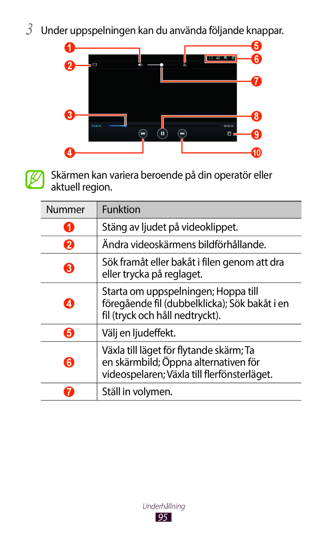 Samsung GT-N8010ZWANEE, GT-N8010ZWXNEE, GT-N8010EAXNEE, GT-N8010GRANEE, GT-N8010EAANEE manual Ställ in volymen 