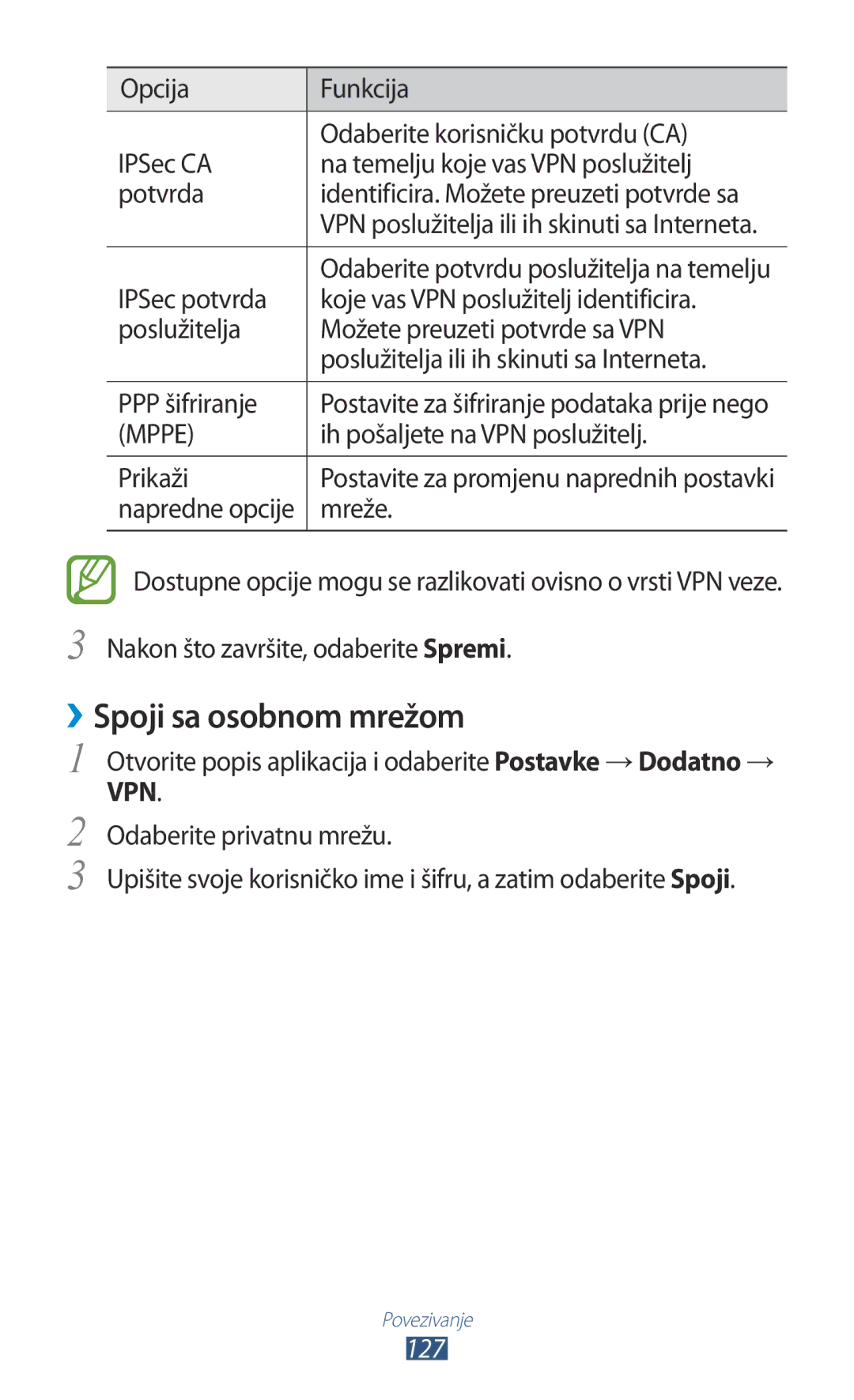 Samsung GT-N8010EAATRA, GT-N8010ZWATRA, GT-N8010GRATRA, GT-N8010ZWASMO, GT-N8010EAASMO manual ››Spoji sa osobnom mrežom 