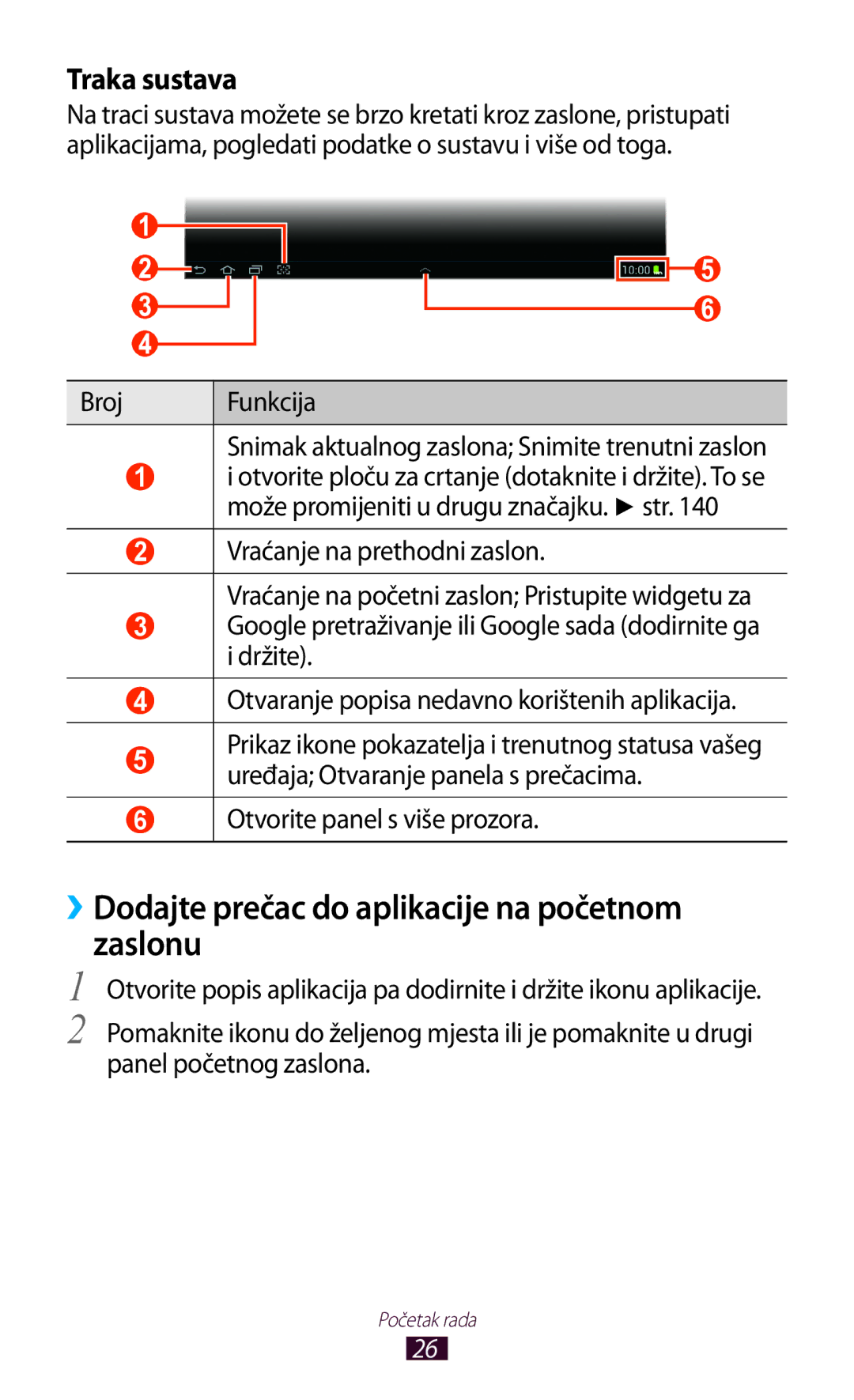 Samsung GT-N8010GRATRA ››Dodajte prečac do aplikacije na početnom Zaslonu, Traka sustava, Otvorite panel s više prozora 