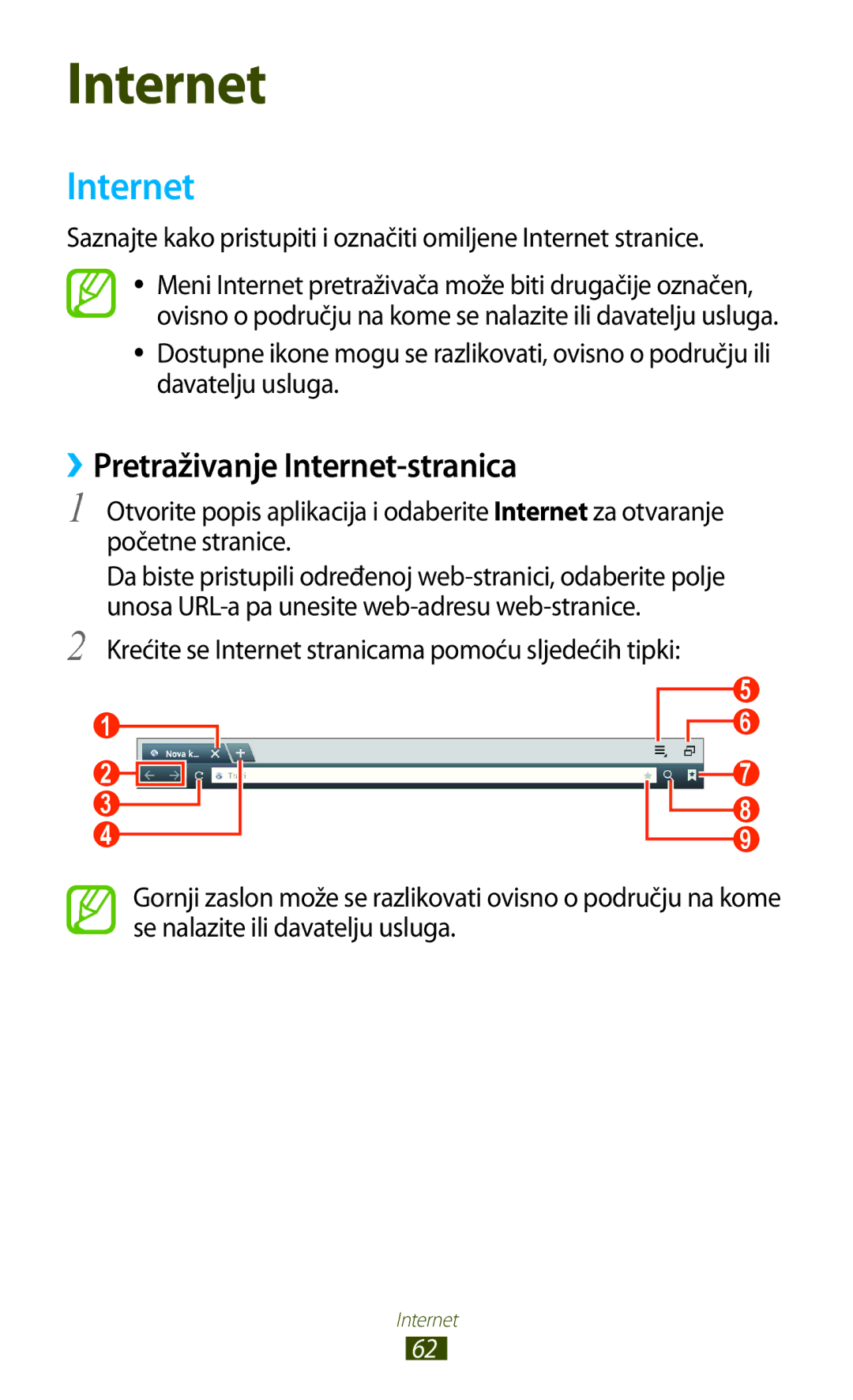 Samsung GT-N8010EAATRA, GT-N8010ZWATRA, GT-N8010GRATRA, GT-N8010ZWASMO, GT-N8010EAASMO ››Pretraživanje Internet-stranica 