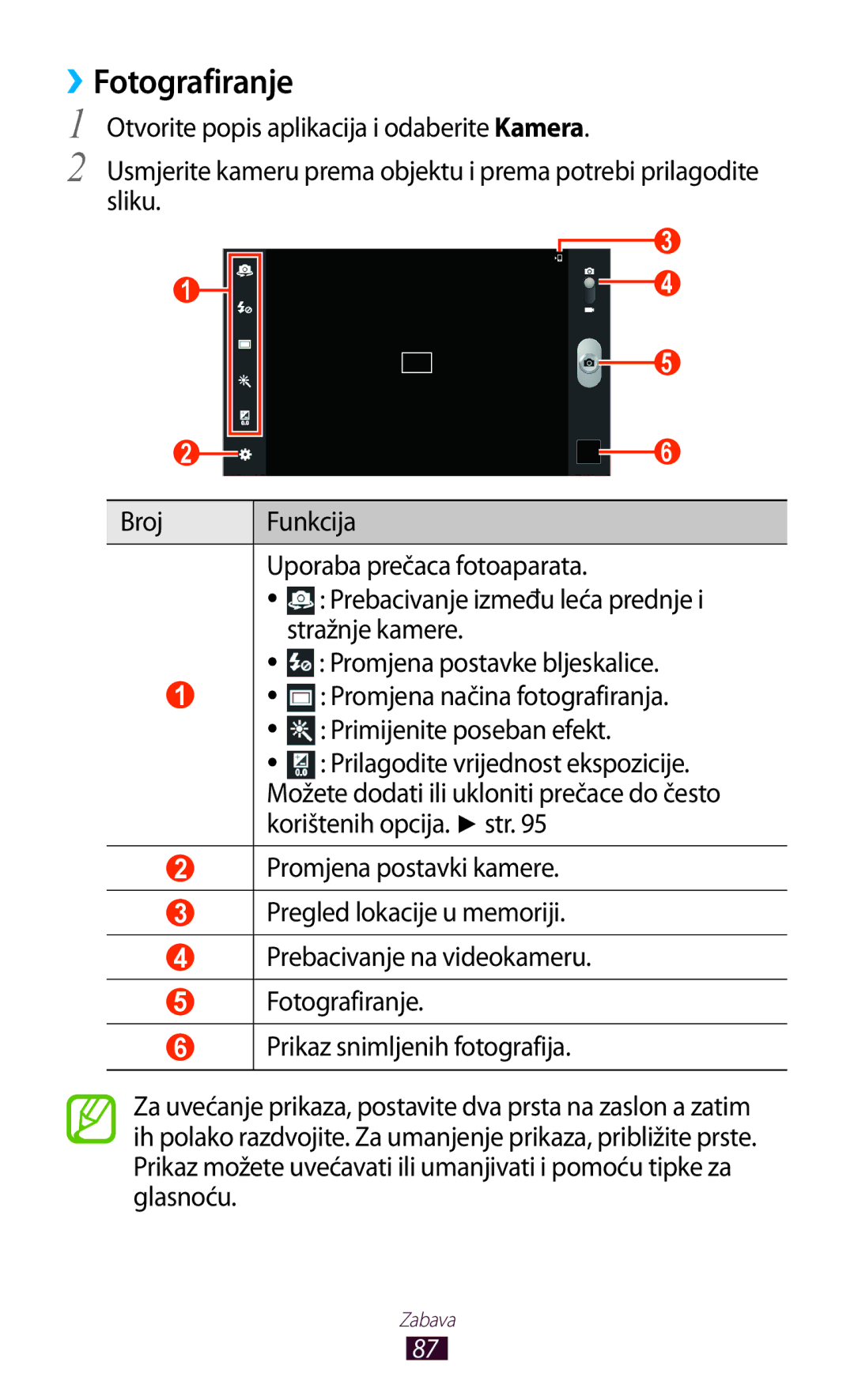 Samsung GT-N8010EAATRA, GT-N8010ZWATRA, GT-N8010GRATRA, GT-N8010ZWASMO, GT-N8010EAASMO manual ››Fotografiranje 