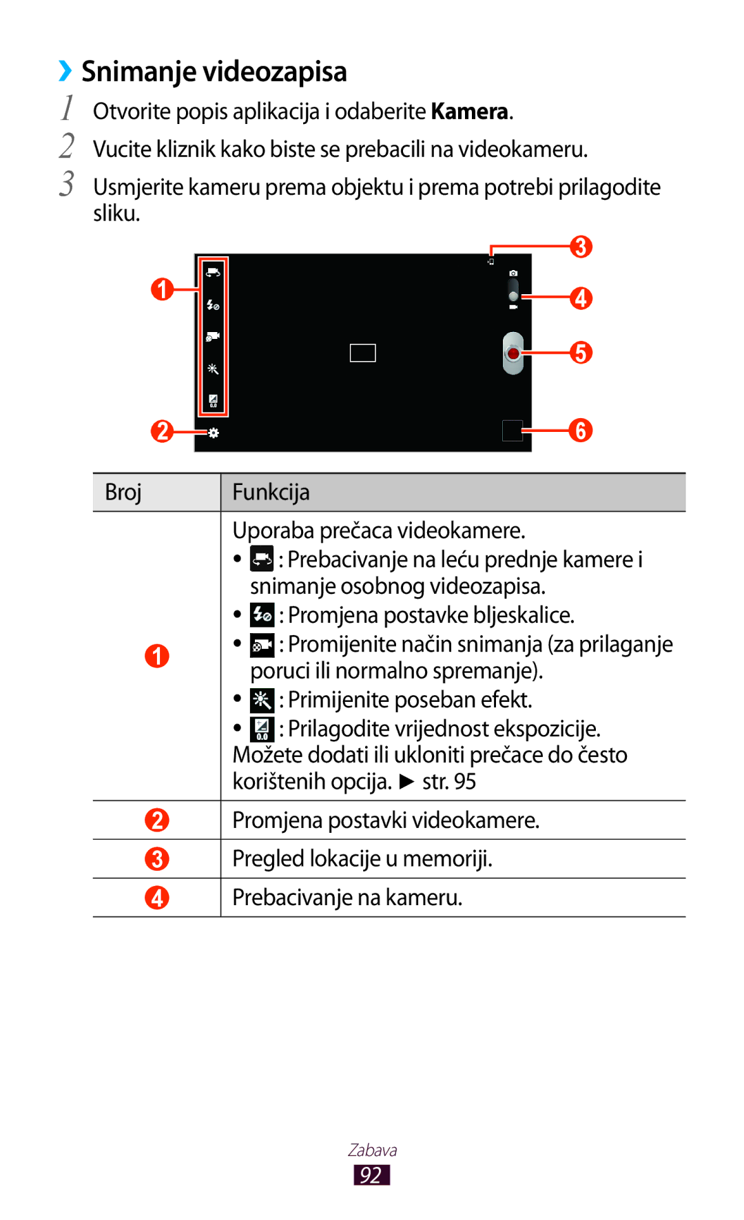 Samsung GT-N8010EAATRA, GT-N8010ZWATRA ››Snimanje videozapisa, Uporaba prečaca videokamere, Snimanje osobnog videozapisa 