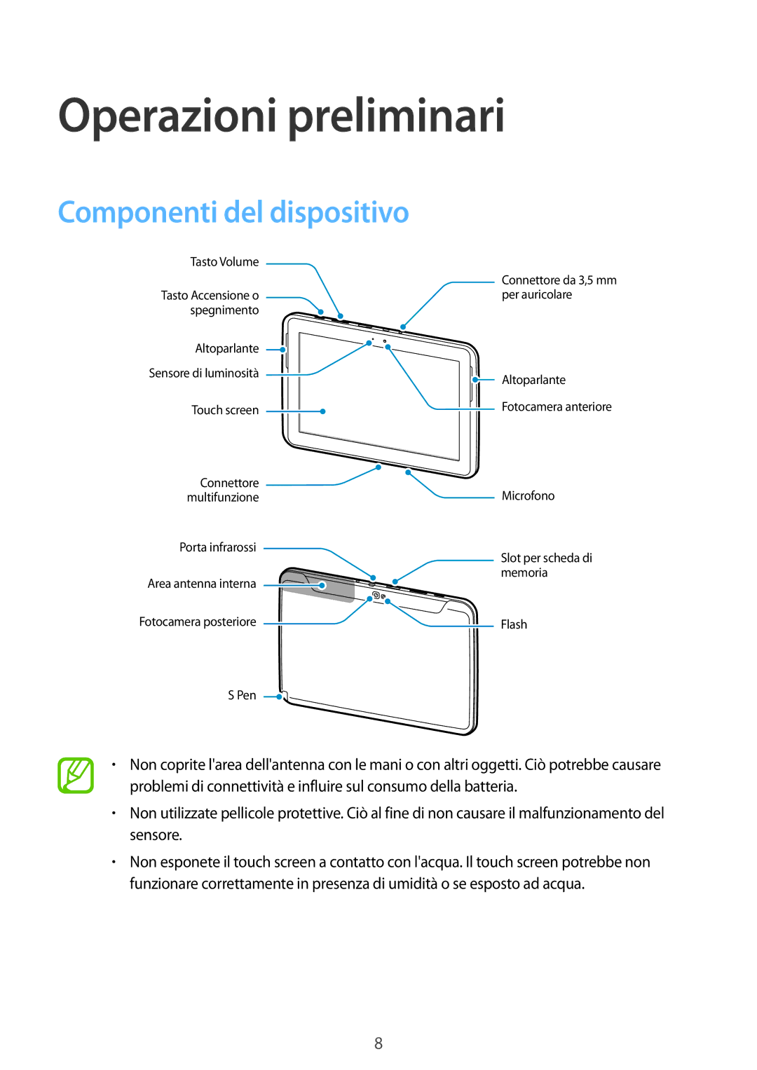 Samsung GT-N8010EAAITV, GT-N8010ZWATUR, GT-N8010EAXITV, GT-N8010ZWAITV Operazioni preliminari, Componenti del dispositivo 