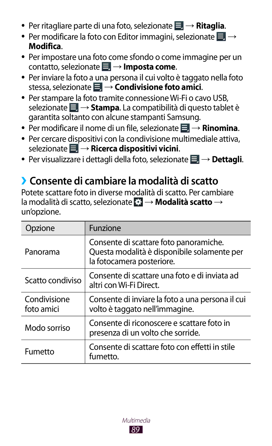 Samsung GT-N8010ZWAXEO, GT-N8010ZWATUR, GT-N8010EAXITV manual ››Consente di cambiare la modalità di scatto, Modifica 