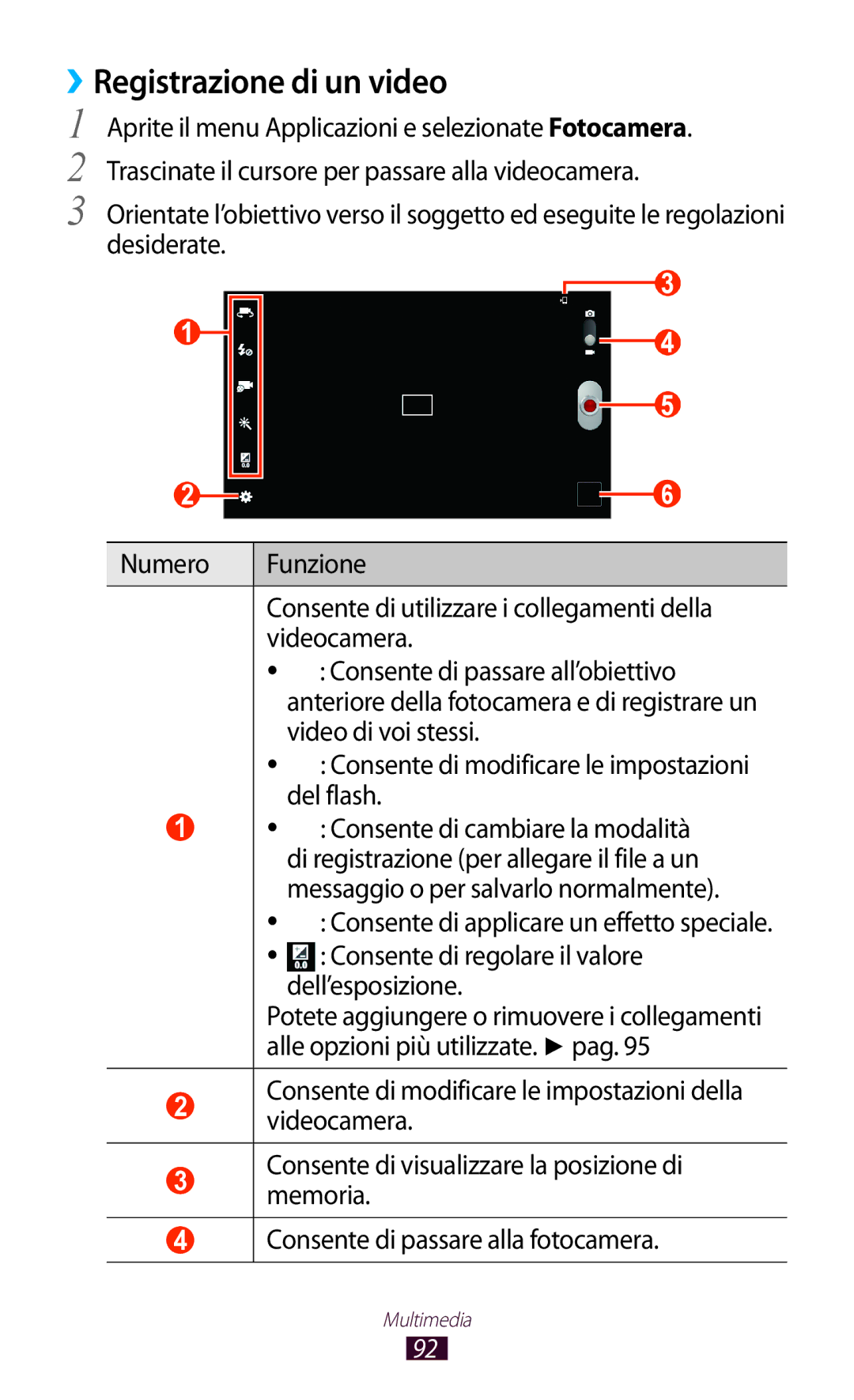 Samsung GT-N8010EAAITV ››Registrazione di un video, Video di voi stessi, Consente di modificare le impostazioni del flash 